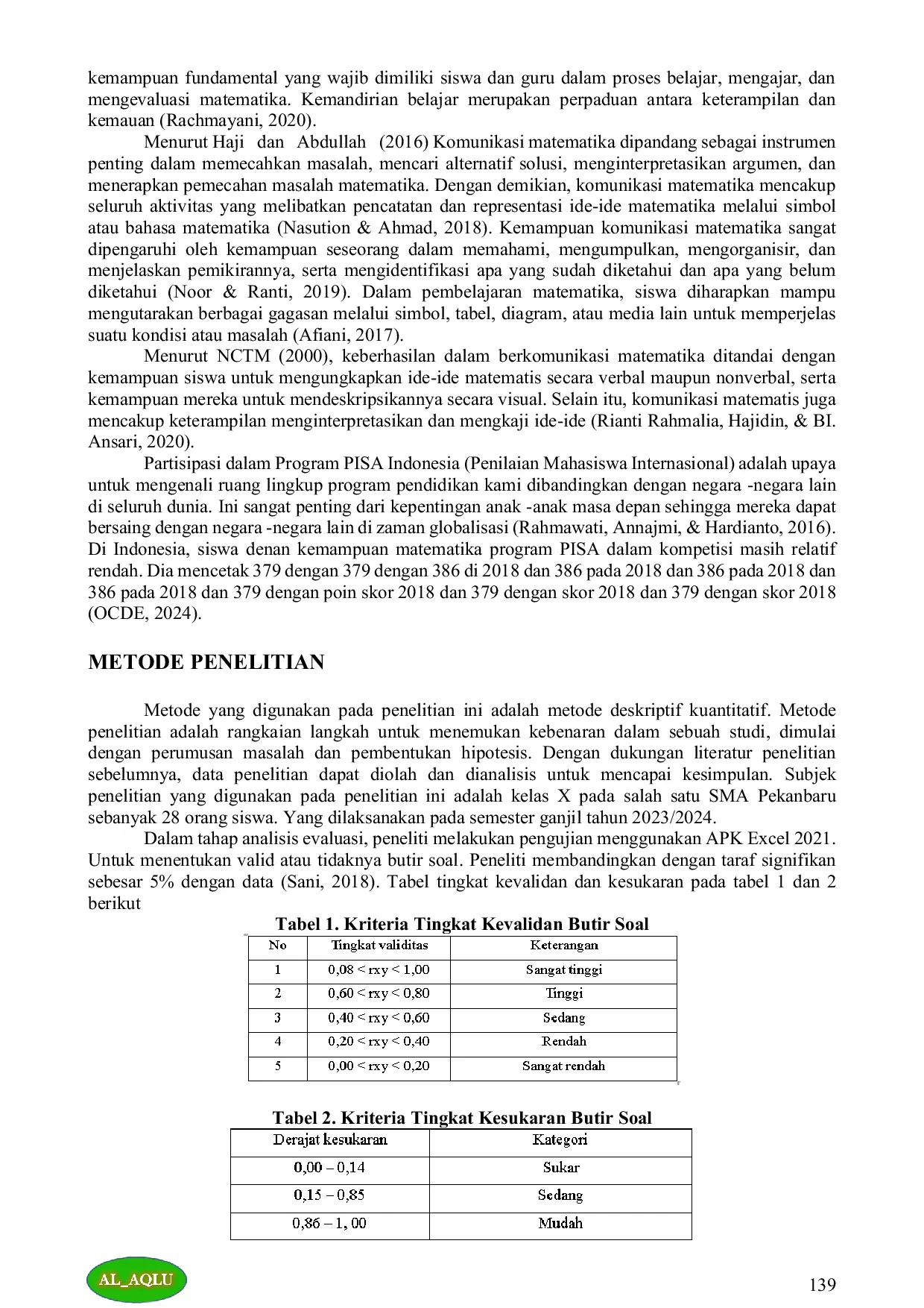 JURIS ANALISIS KEMAMPUAN KOMUNIKASI MATEMATIS SISWA PADA MATERI MERASIONALKAN BENTUK AKAR Analysis of Students Mathematical Communication Skills on the Material of Rationalizing Root Forms