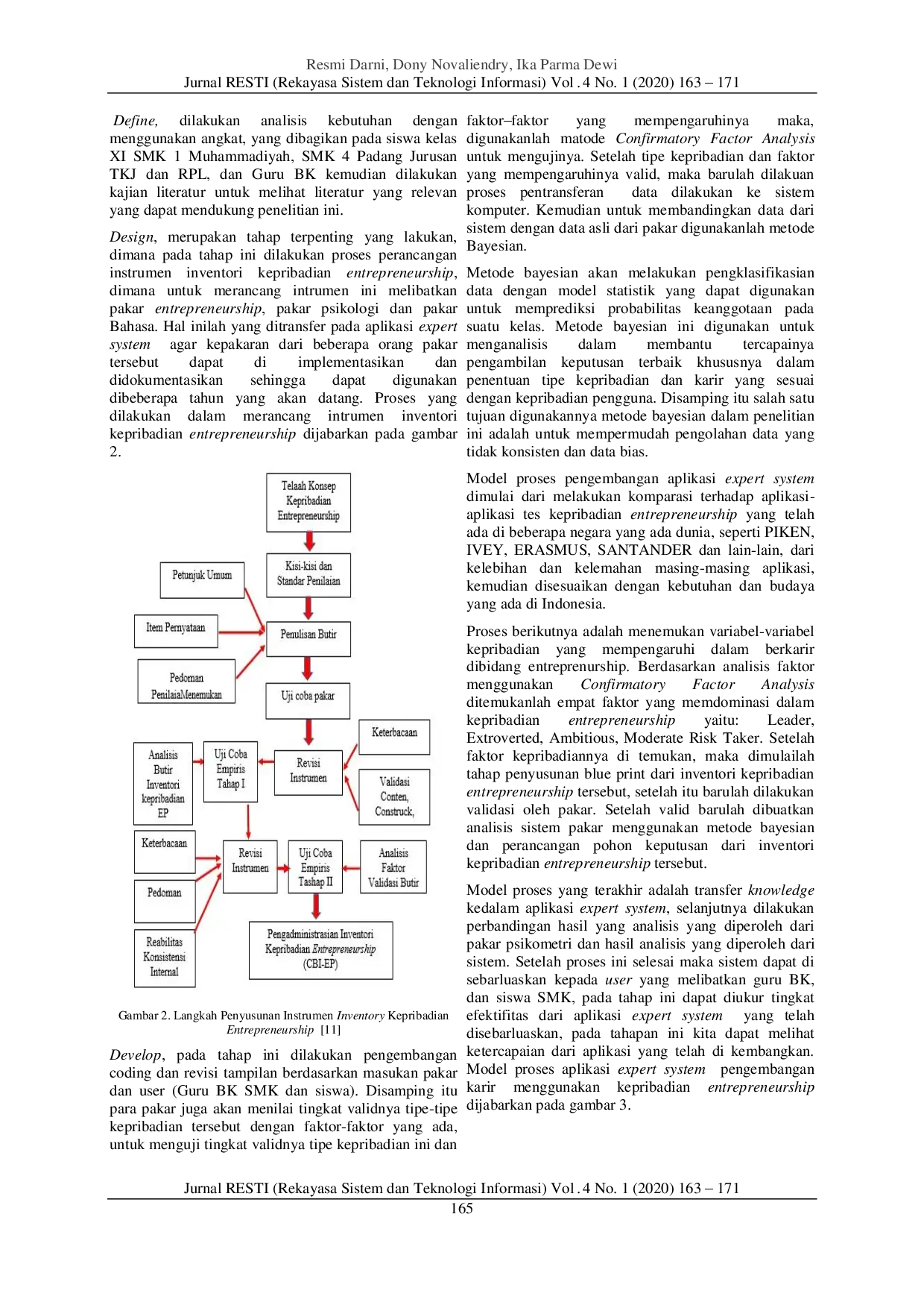 JURIS Aplikasi Expert System Pengembangan Karir Menggunakan Inventory Kepribadian Entrepreneurship