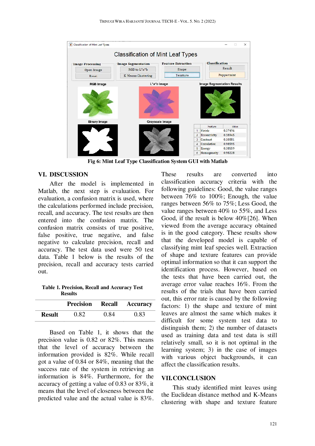 JURIS Classification of Mint Leaf Types Based on the Image Using Euclidean Distance and K Means Clustering with Shape and Texture Feature Extraction