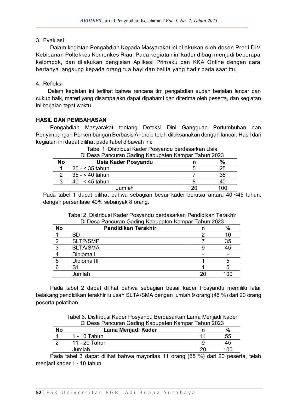 JURIS Pemberdayaan Kader Dalam Deteksi Gangguan Pertumbuhan Dan Penyimpangan Perkembangan Bayi Balita Menggunakan Aplikasi Primaku Dan KKA Online