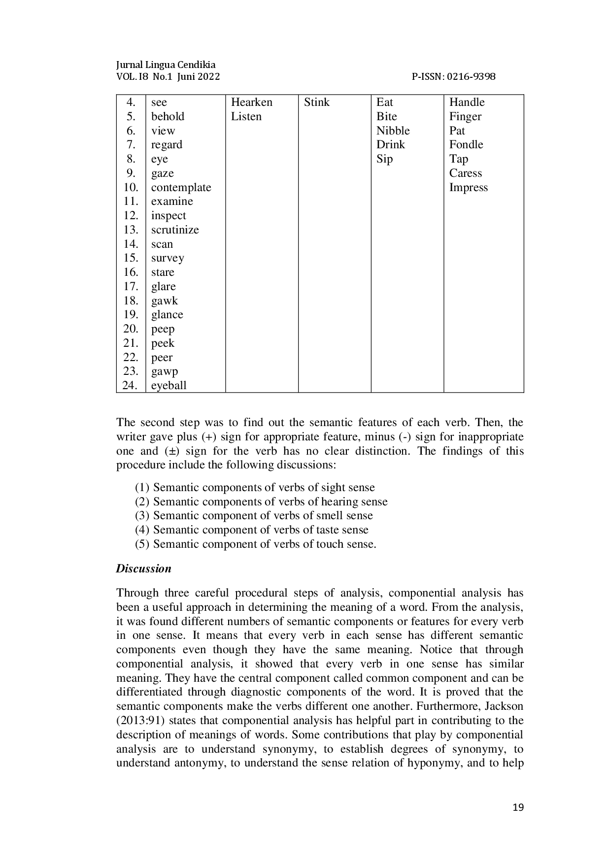 juris Componential Analysis of Verbs of Five Senses