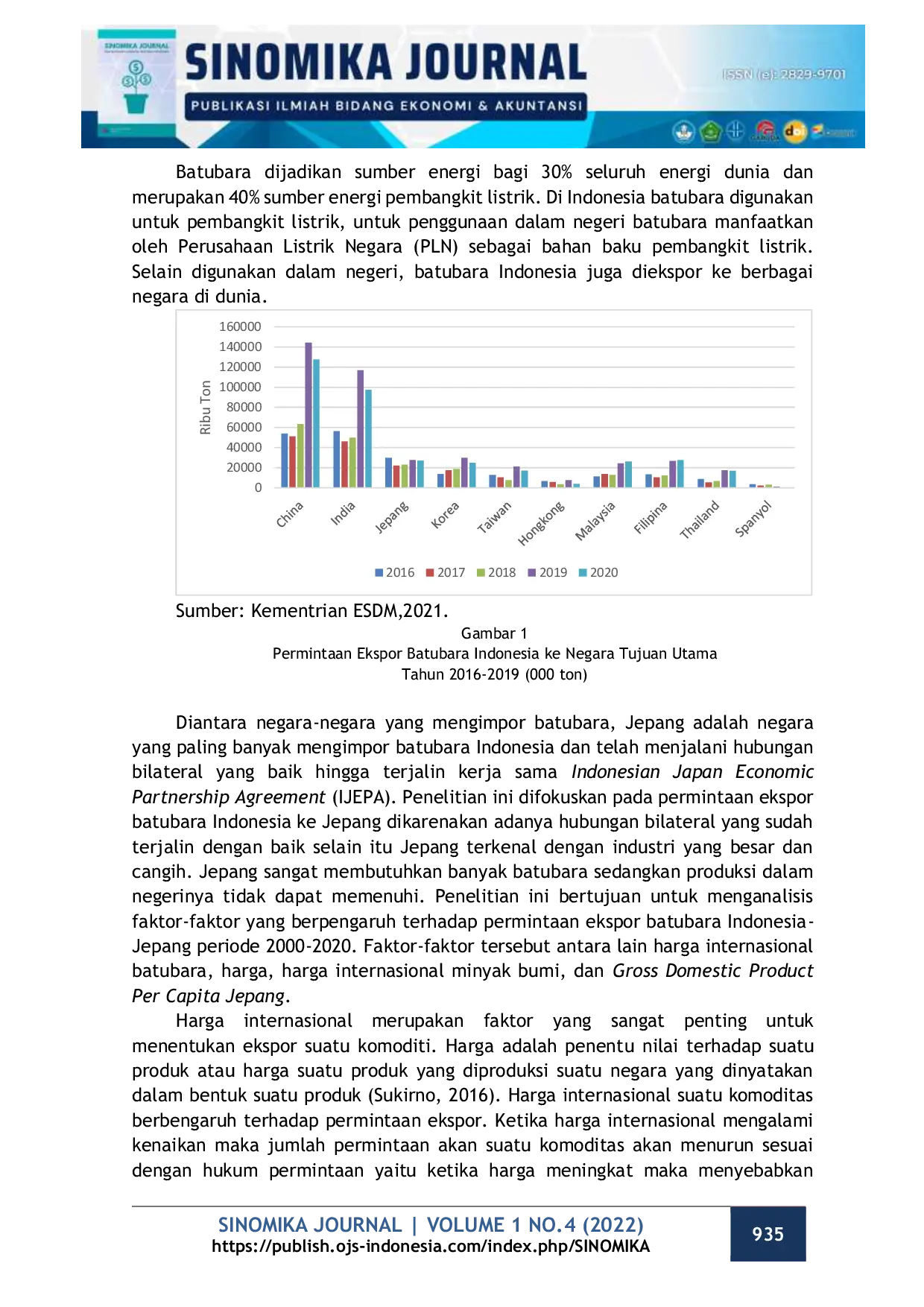 JURIS Pengaruh Harga Internasional Batubara Harga Internasional Minyak Bumi dan Gross Domestic Product Per Capita Terhadap Permintaan Ekspor Batubara Indonesia Ke Jepang Tahun 2000 2020