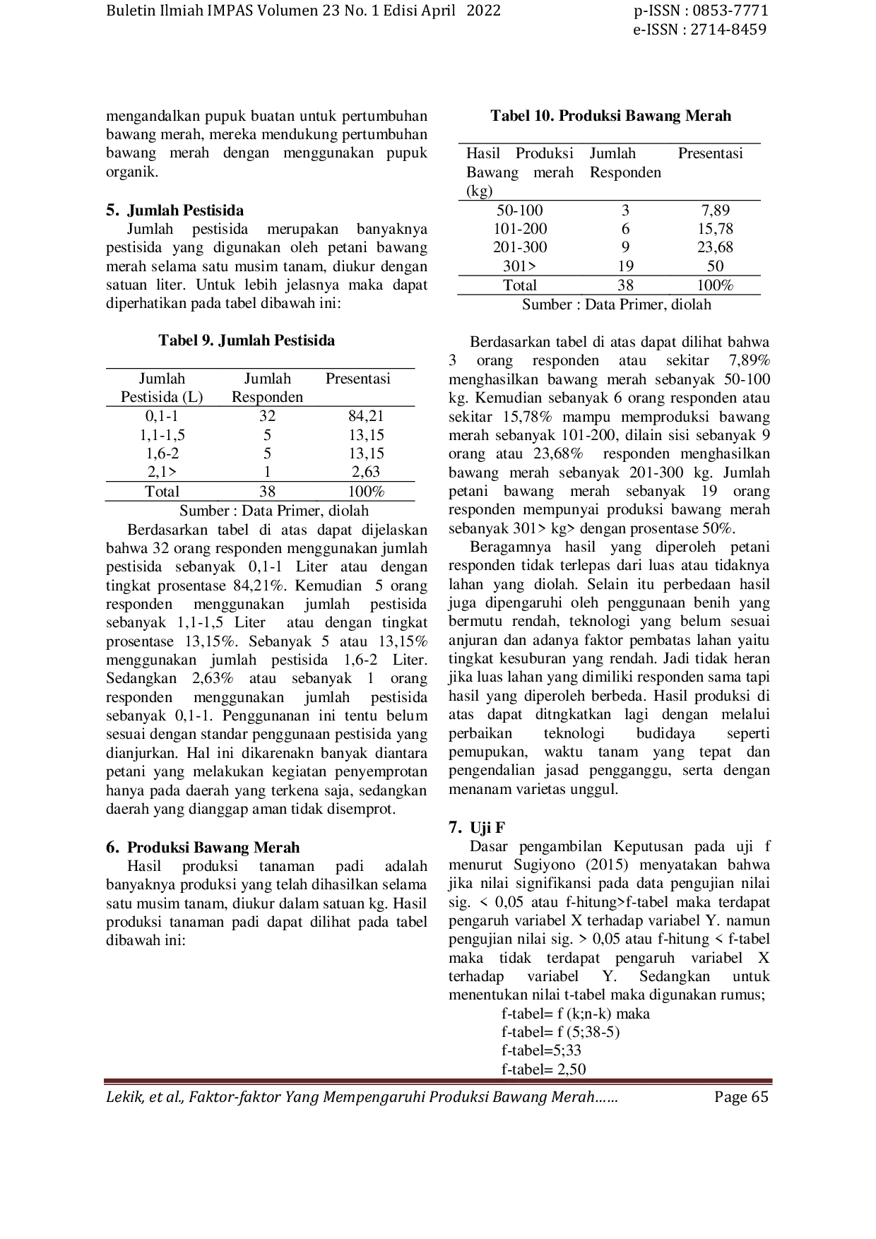 JURIS Analisis Faktor Faktor yang Mempengaruhi Produksi Bawang Merah di Desa Fafoe Kecamatan Malaka Barat Kabupaten Malaka