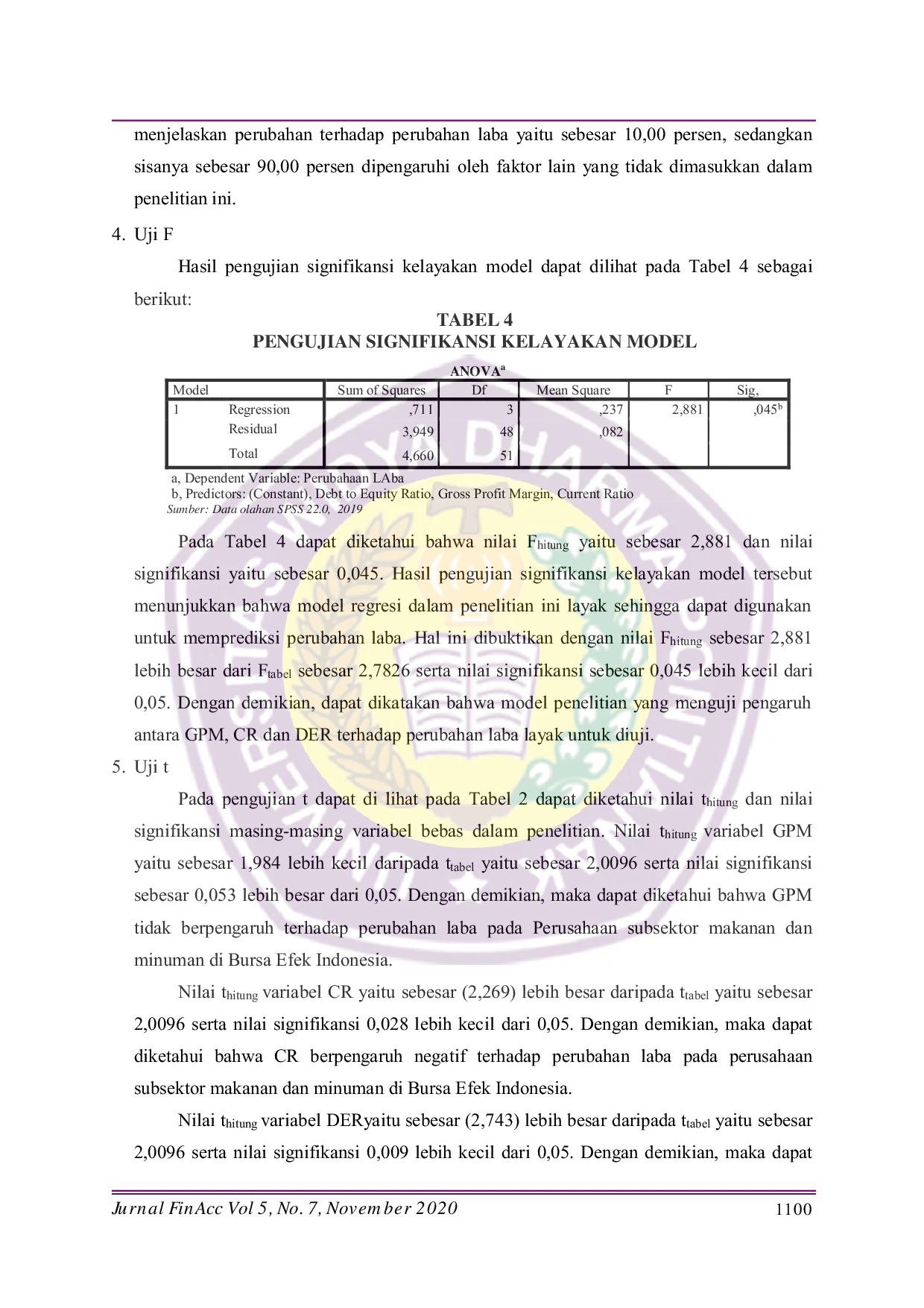 JURIS Analisis Pengaruh Gross Profit Margin Current Ratio dan Debt to Equity Ratio Terhadap Perubahan Laba pada Subsektor Makanan dan Minuman yang Terdaftar di Bursa Efek Indonesia