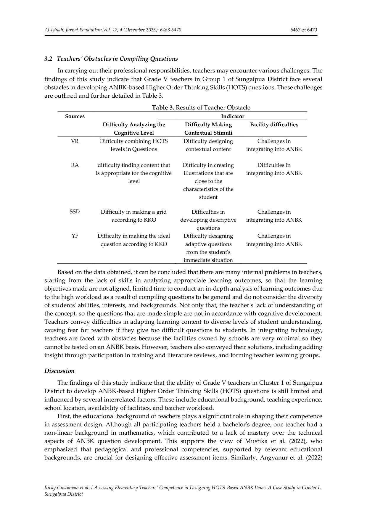 JURIS Assessing Elementary Teachers Competence in Designing HOTS Based ANBK Items A Case Study in Cluster I Sungaipua District