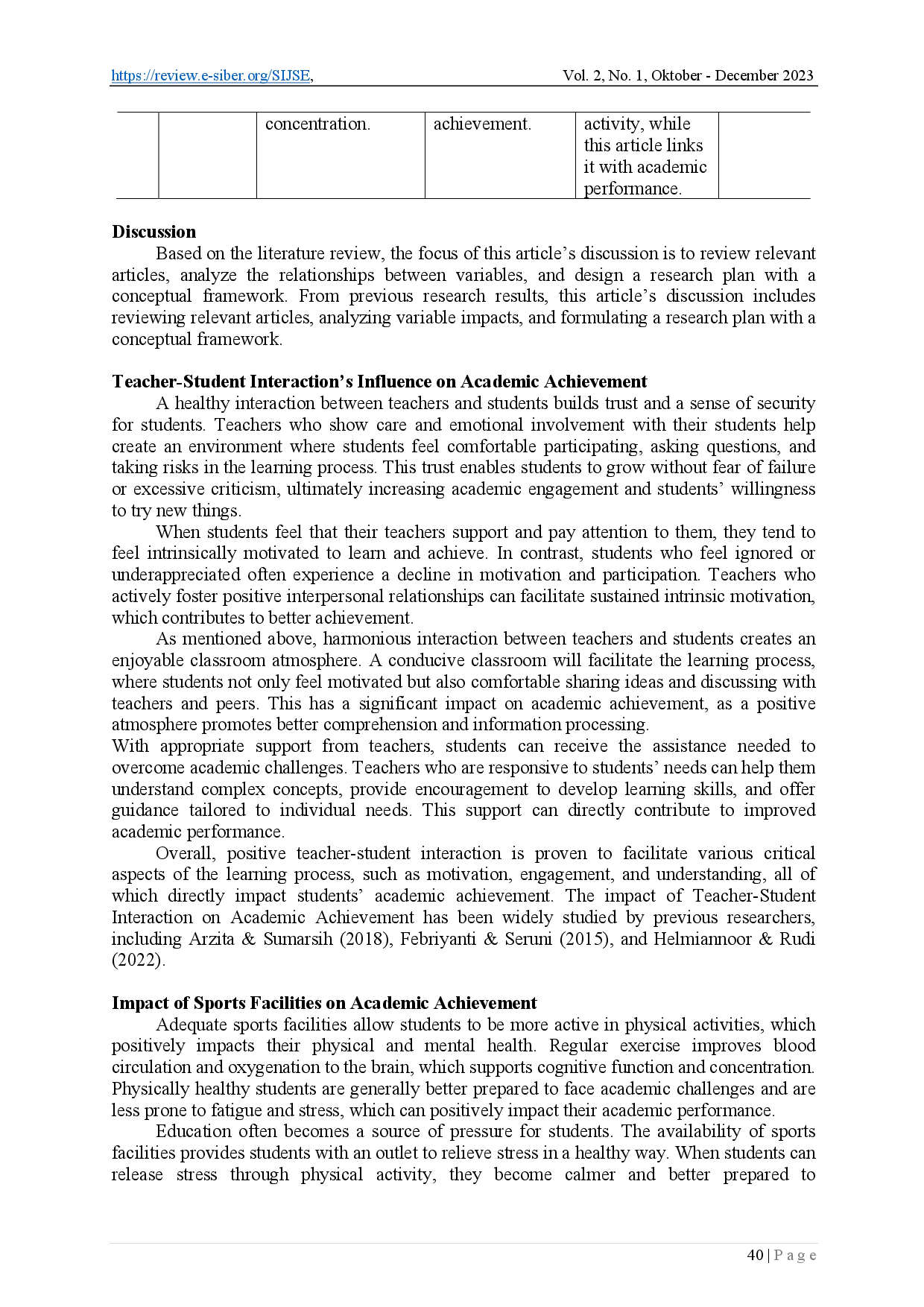 juris Analyzing the Relationship Between Teacher Student Interaction and Sports Facilities on Academic Achievement