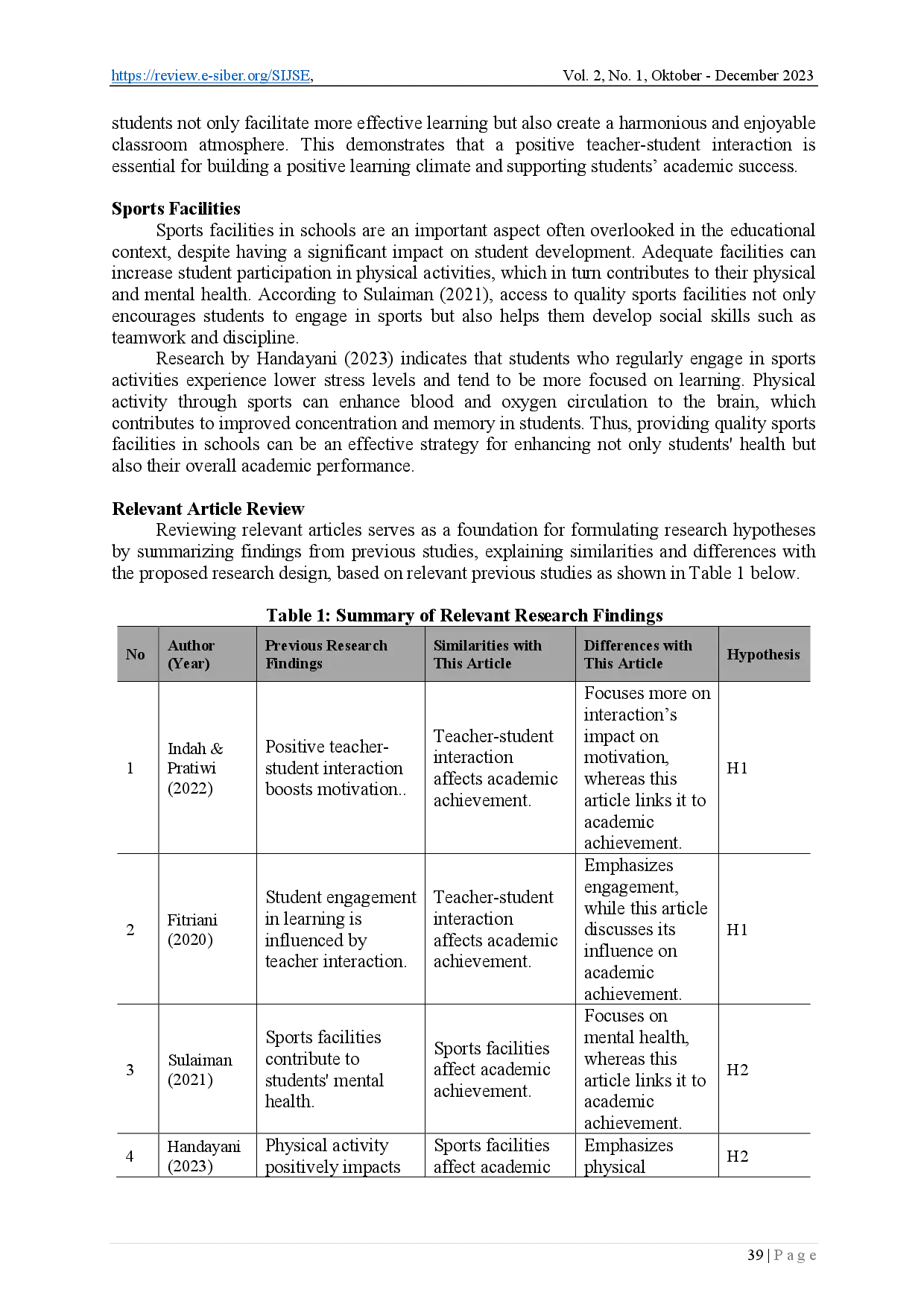 juris Analyzing the Relationship Between Teacher Student Interaction and Sports Facilities on Academic Achievement