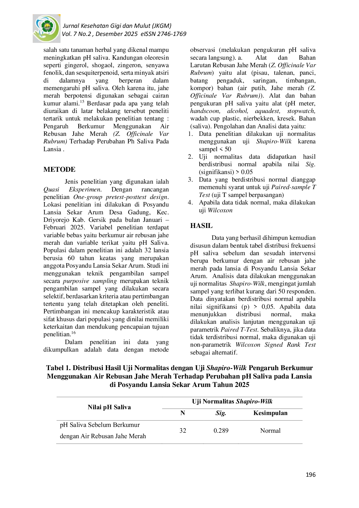 JURIS PENGARUH BERKUMUR MENGGUNAKAN AIR REBUSAN JAHE MERAH TERHADAP PERUBAHAN PH SALIVA PADA LANSIA