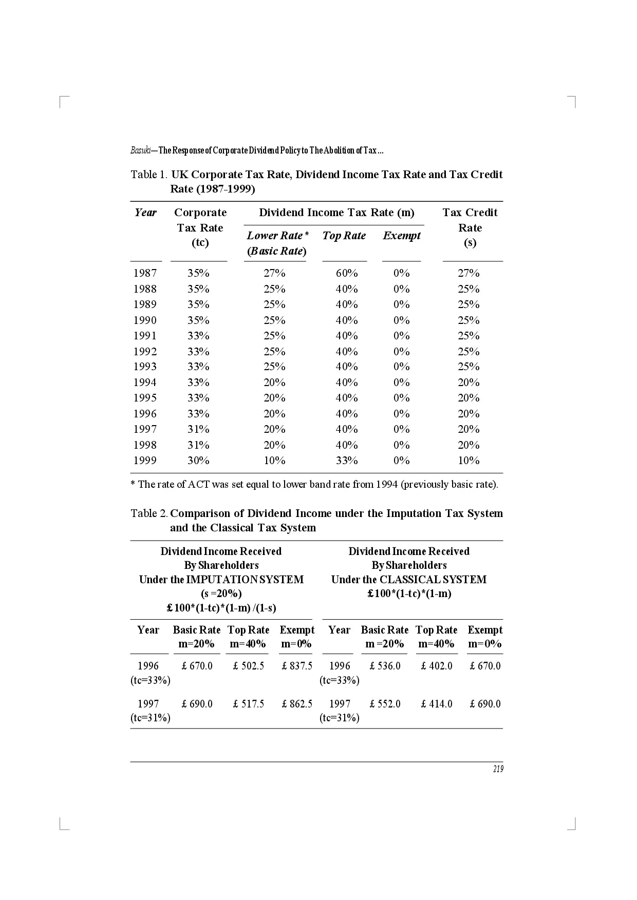 juris Respons Corporate Dividend Policy Terhadap Penghapusan Tax Credit Di Inggris