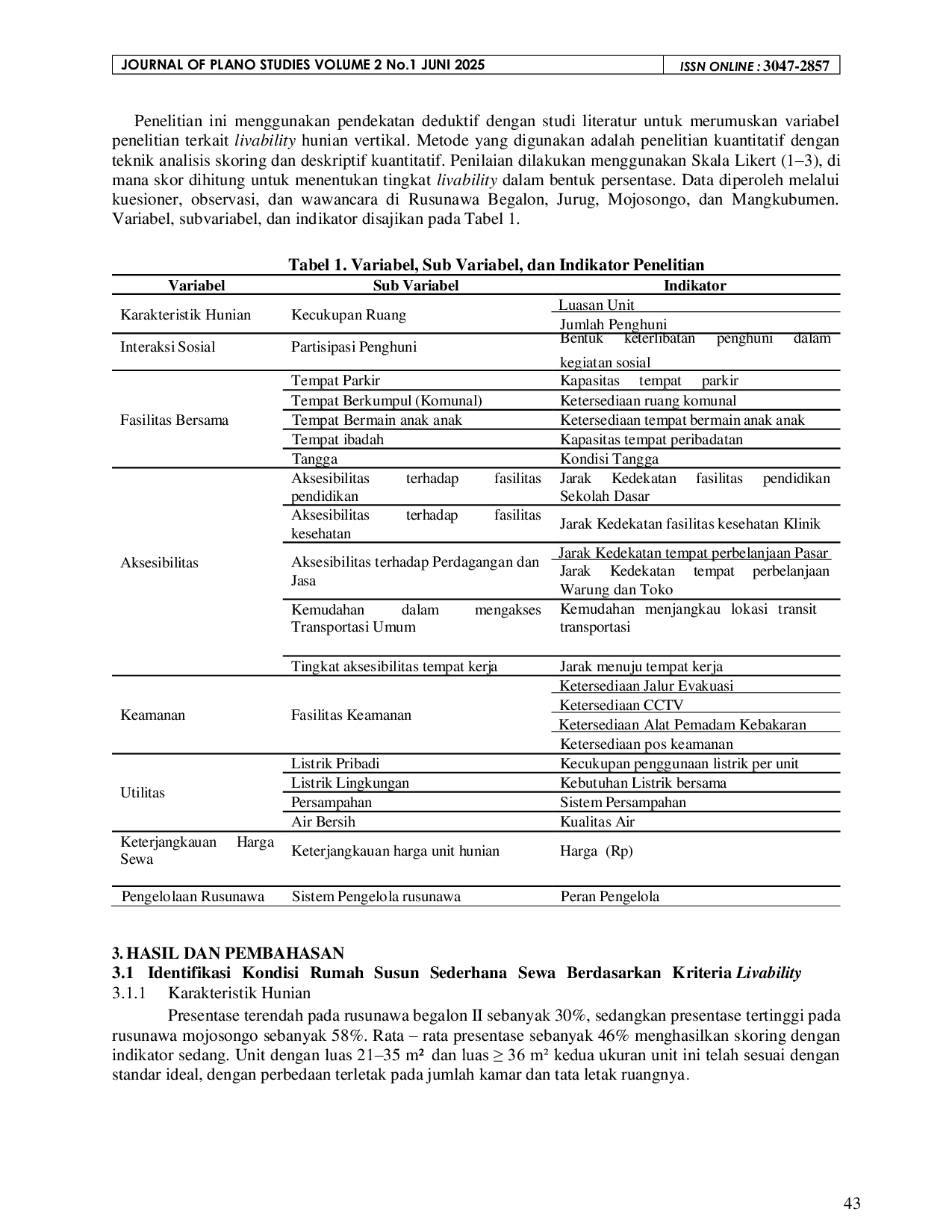 JURIS Analisis Tingkat Kelayakahunian Rumah Susun Sederhana Sewa Studi Kasus Rusunawa Begalon Jurug Mojosongo dan Mangkubumen Kota Surakarta