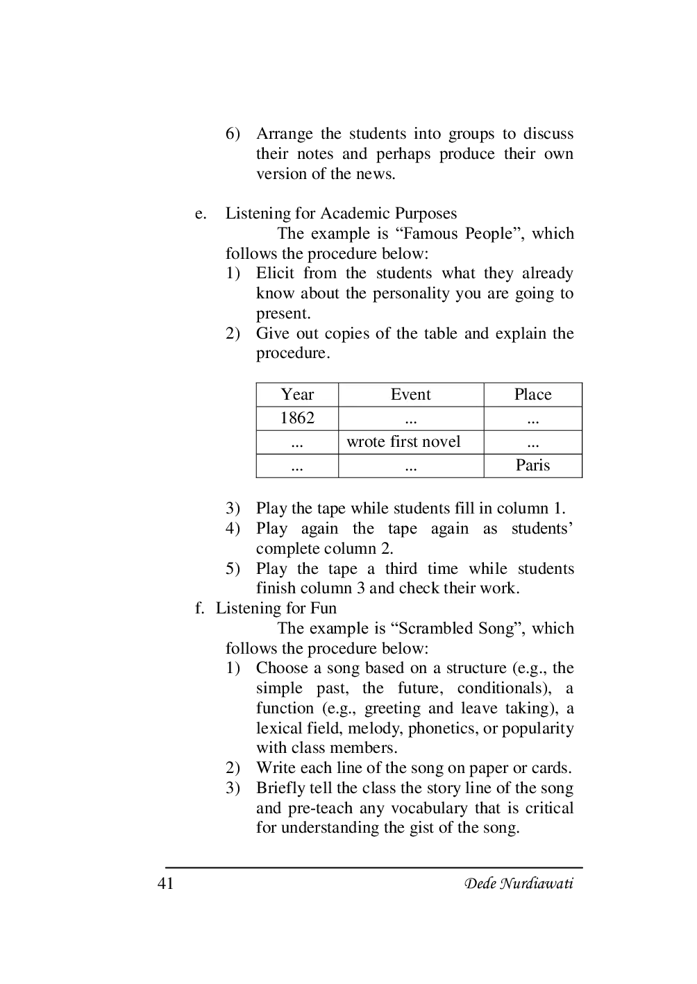 JURIS Effective Ways in Listening Activities Array