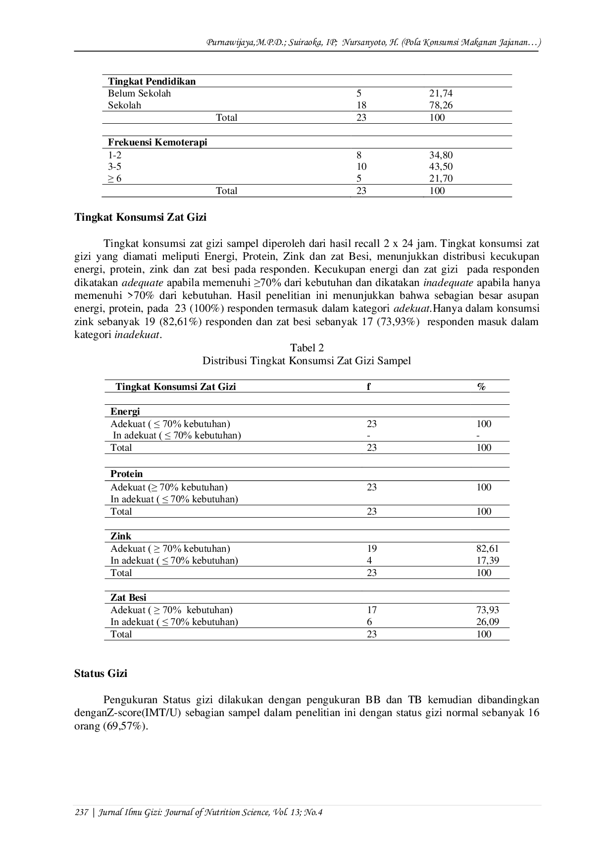 JURIS Hubungan Tingkat Konsumsi Energi Protein Zink dan Zat Besi dengan Status Gizi pada Pasien Kanker Anak yang Menjalani Kemoterapi di Rumah Singgah Denpasar