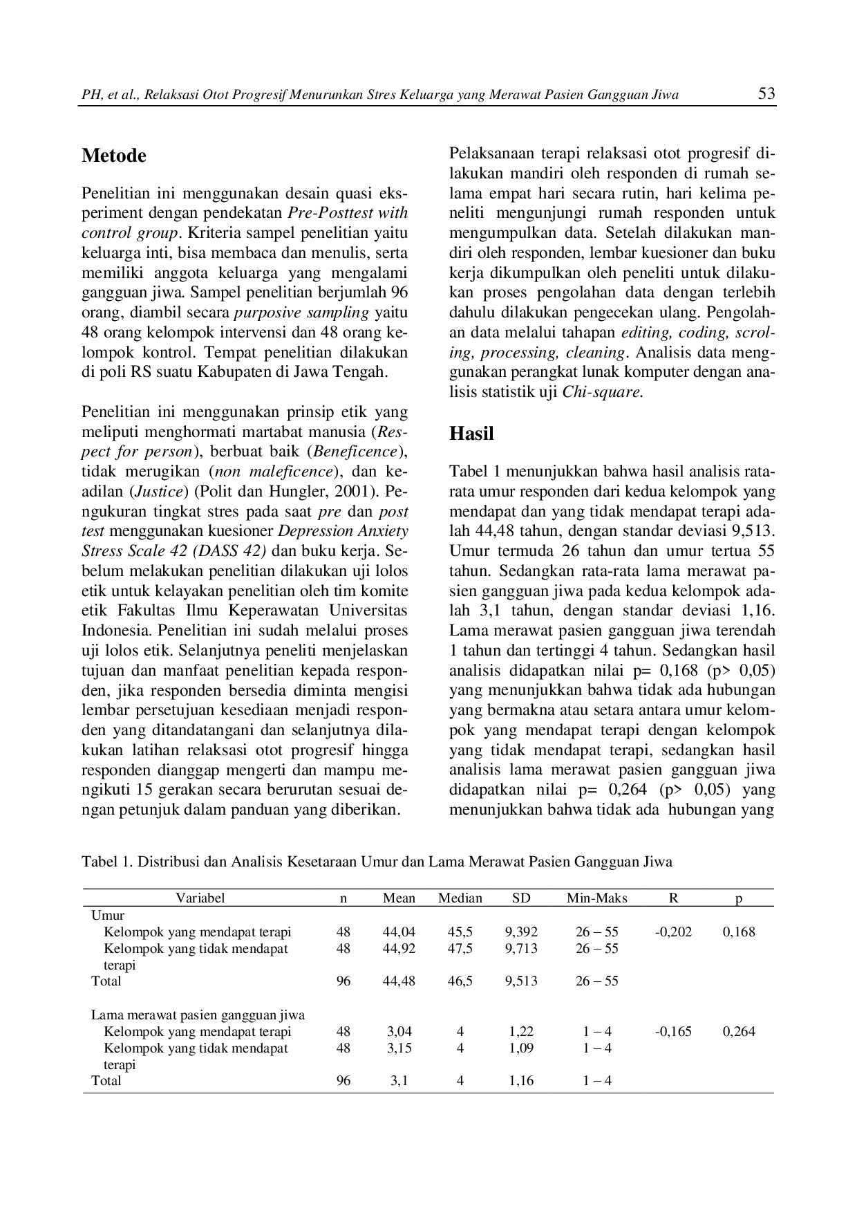 juris Relaksasi Otot Progresif Menurunkan Stres Keluarga Yang Merawat Pasien Gangguan Jiwa