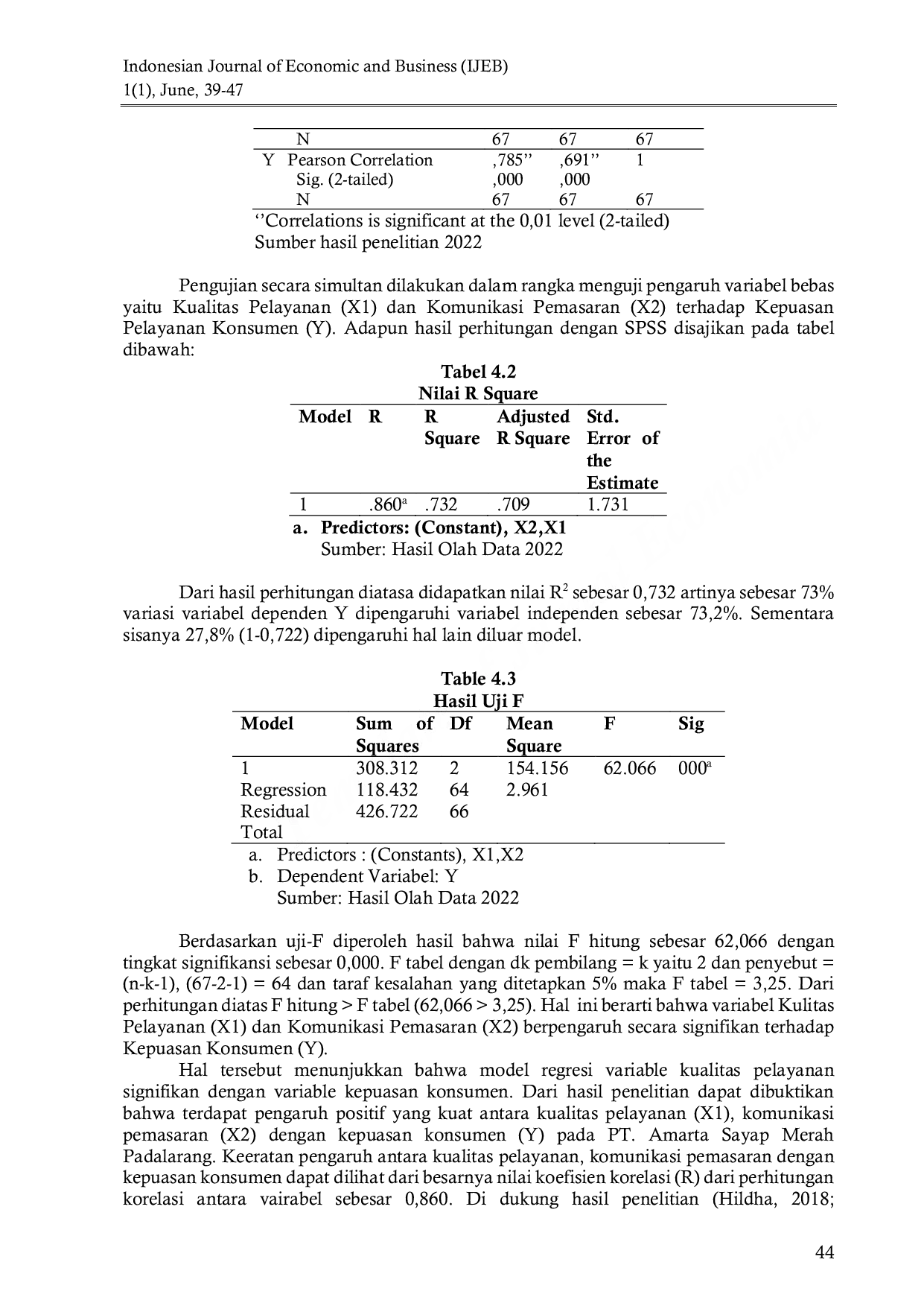 JURIS Pengaruh Kualitas Pelayanan Dan Komunikasi Pemasaran Terhadap Kepuasan Konsumen