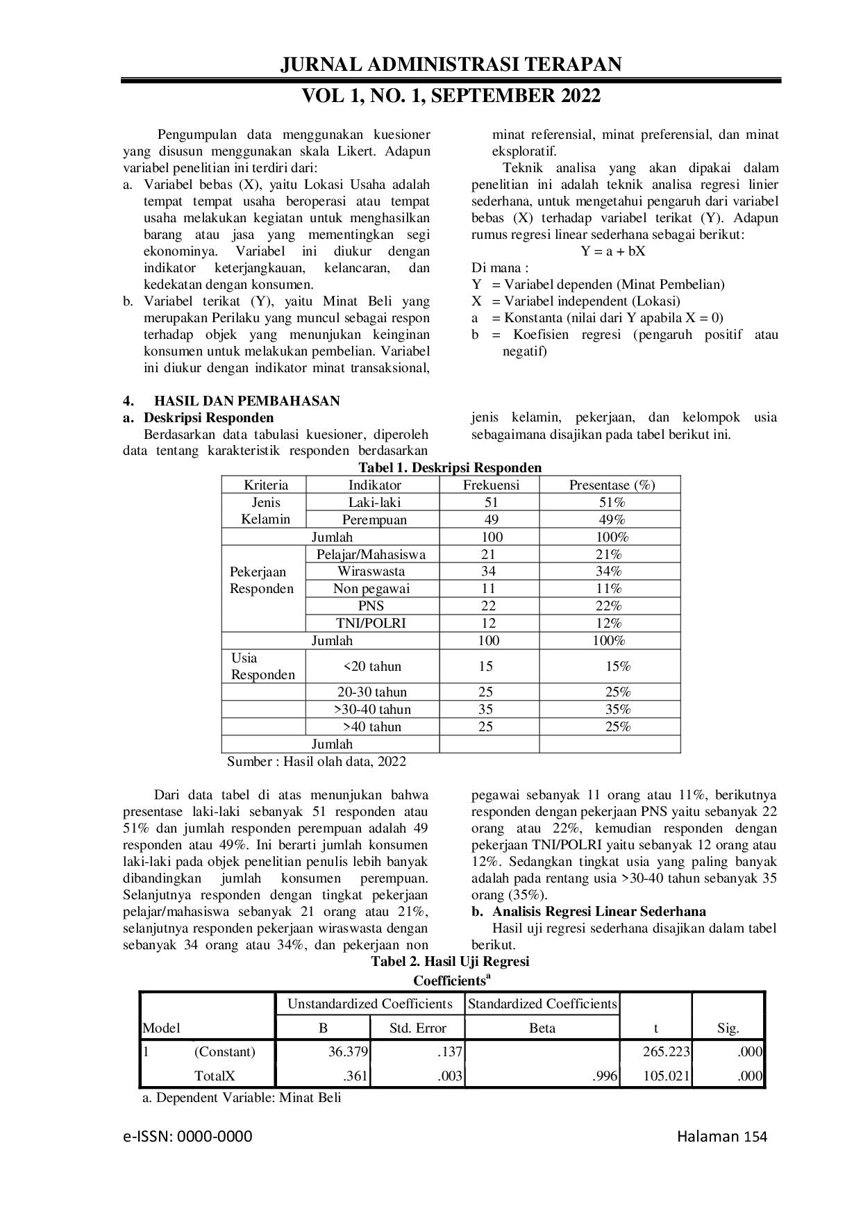 JURIS Pengaruh Lokasi Usaha Terhadap Minat Pembelian Konsumen