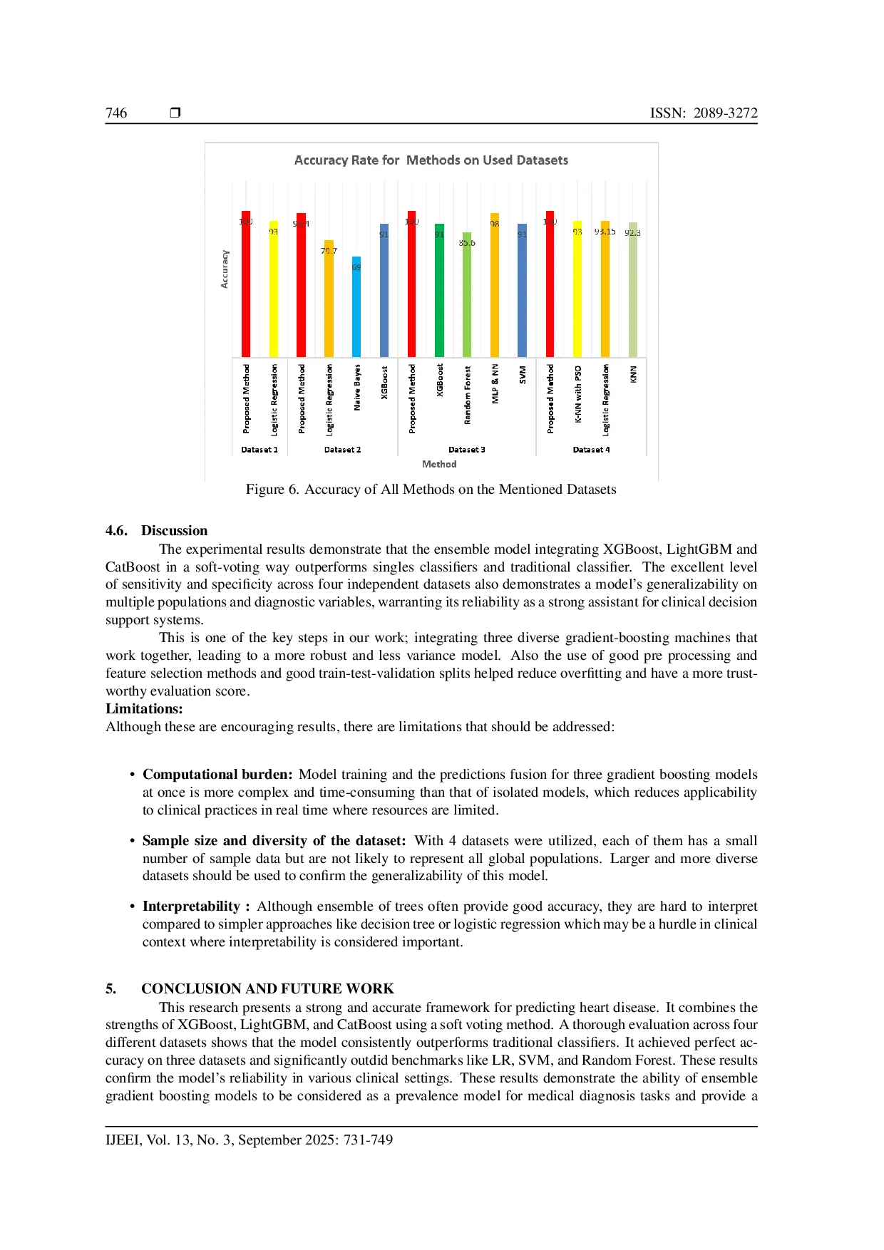 JURIS Ensemble Based Machine Learning Approach for Heart Disease Prediction