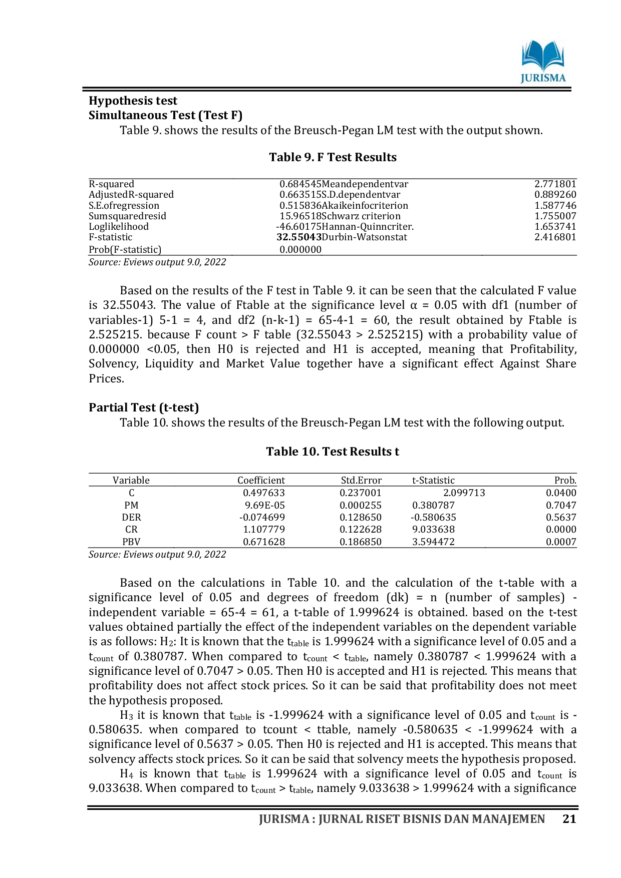 JURIS Analysis of Fundamental Factors Affecting Stock Prices