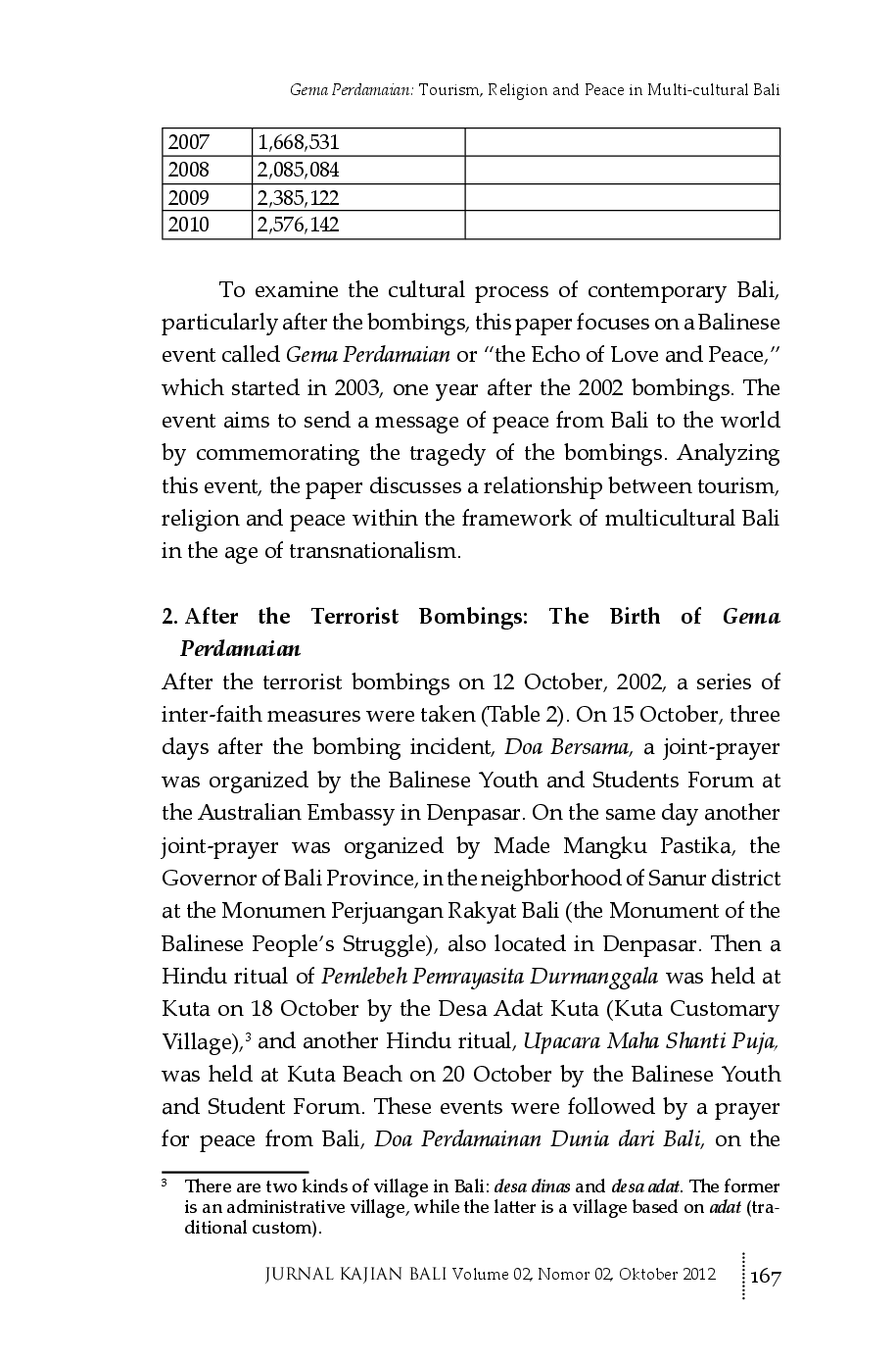 juris Gema Perdamaian Tourism Religion and Peace in Multicultural Bali
