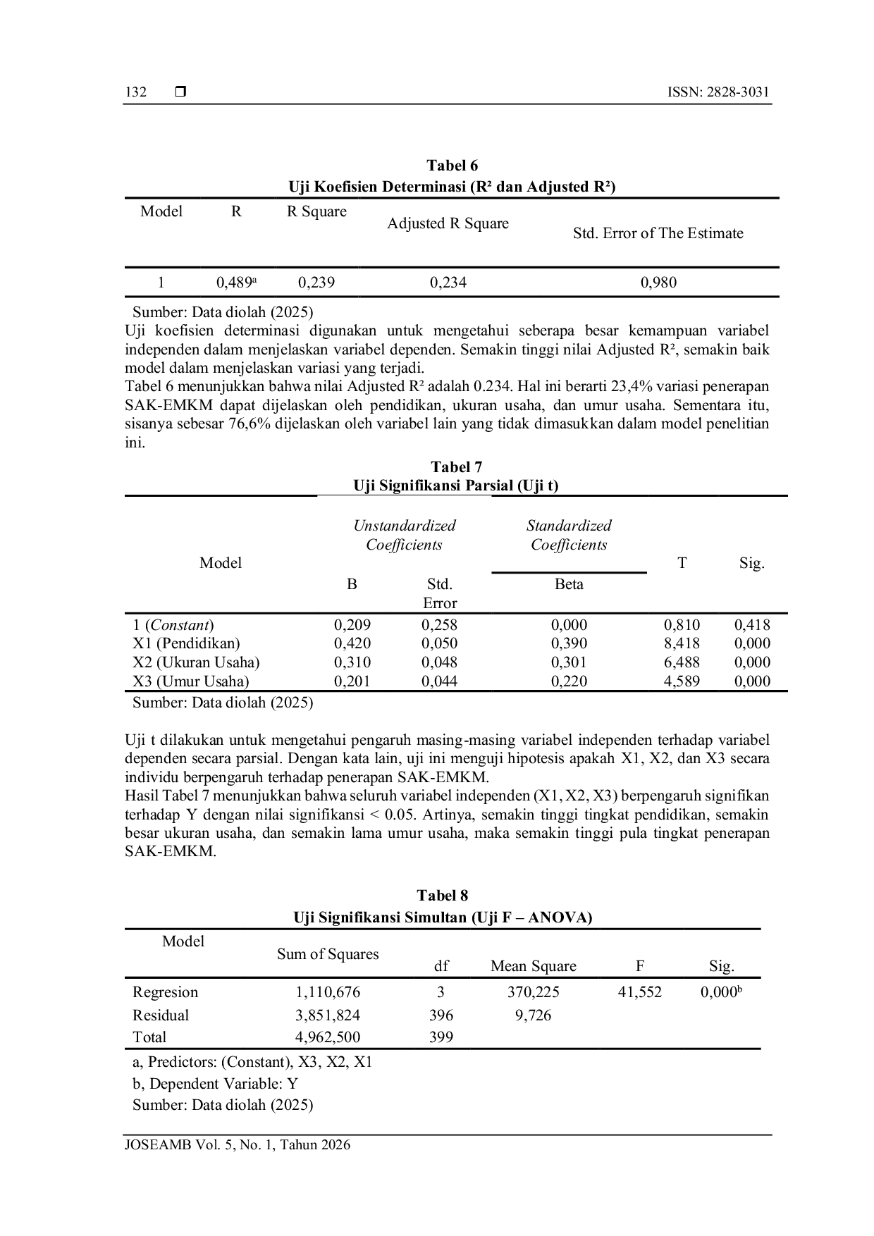 JURIS Analisis Penerapan SAK EMKM Pada Penyusunan Laporan Keuangan Di UMKM Kota Padang Panjang