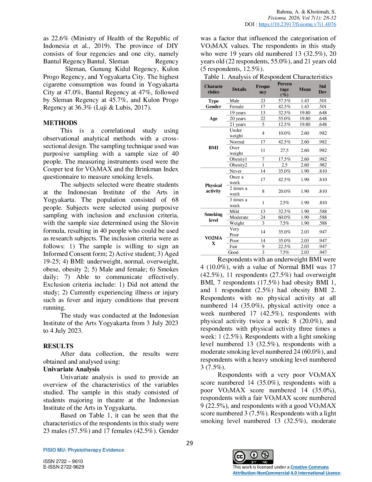 JURIS The Relationship between Smooking Intensity and VO2MAX Among Students At the Indonesian Institute Of The Arts Yogyakarta