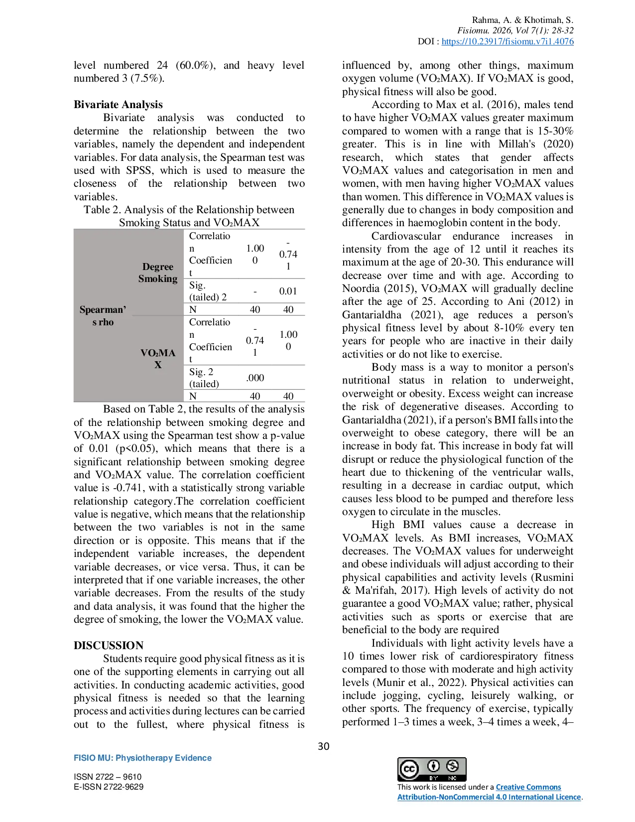 JURIS The Relationship between Smooking Intensity and VO2MAX Among Students At the Indonesian Institute Of The Arts Yogyakarta