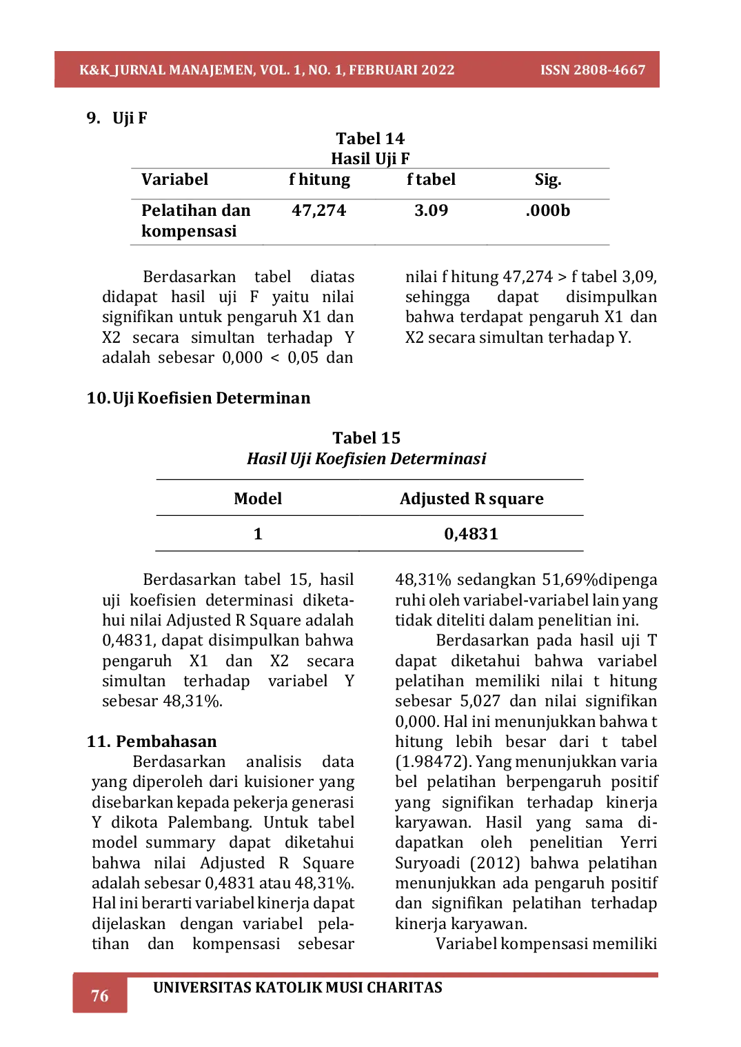 JURIS Pengaruh Pelatihan Dan Kompensasi Terhadap Kinerja Karyawan Generasi Y Di Kota Palembang