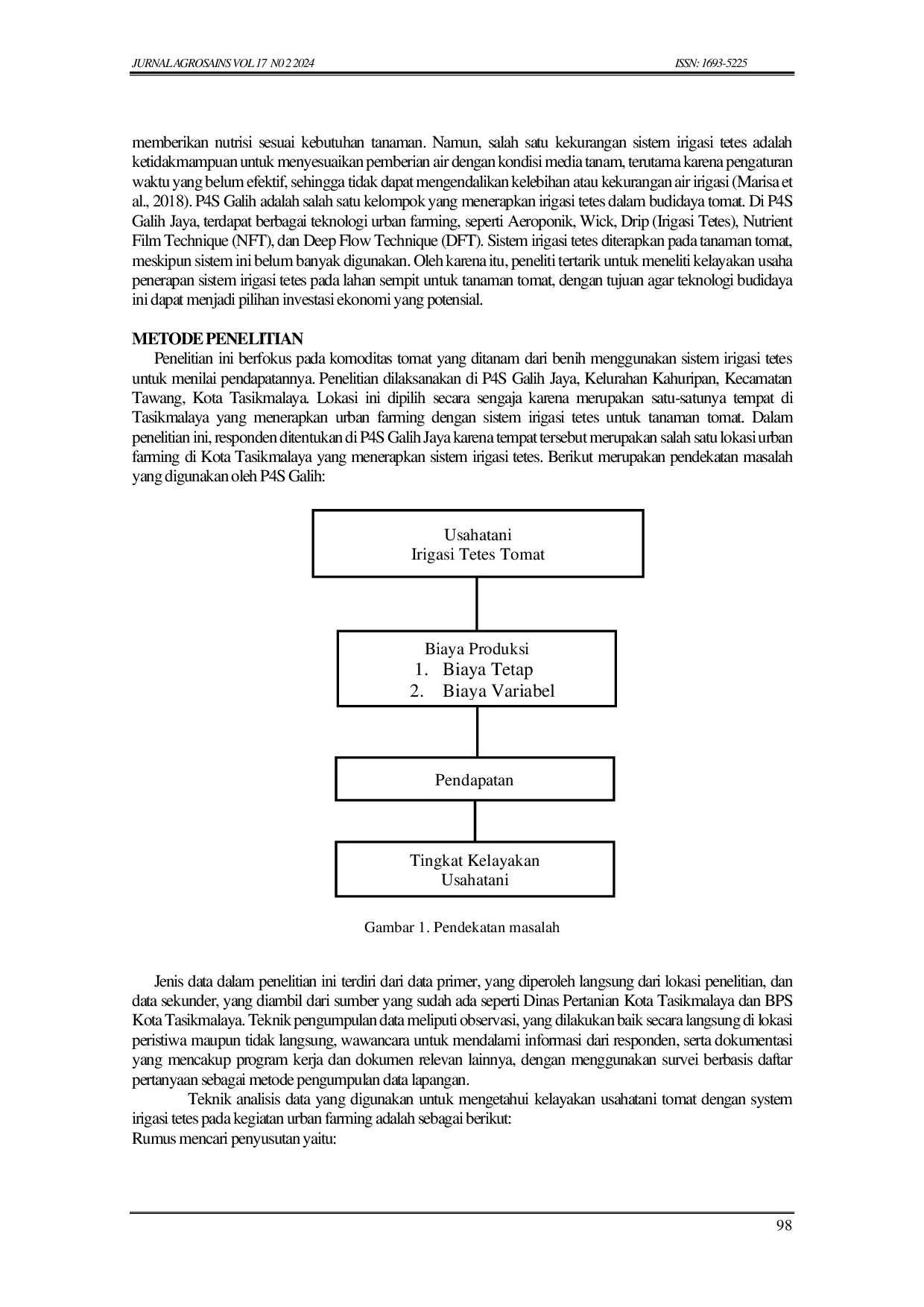 JURIS Kelayakan Usahatani Tomat Dengan Sistem Irigasi Tetes drip system Pada Kegiatan Urban Farming