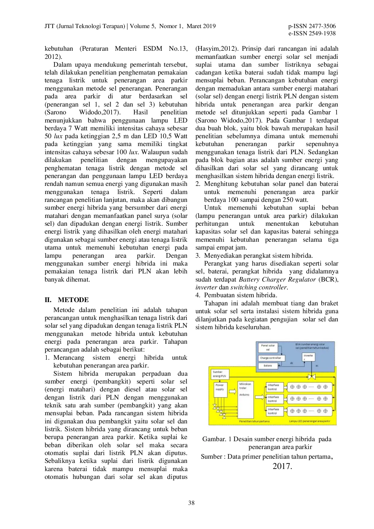 JURIS Desain Energi Hibrida Solar Panel dan Listrik untuk Penerangan Area Parkir