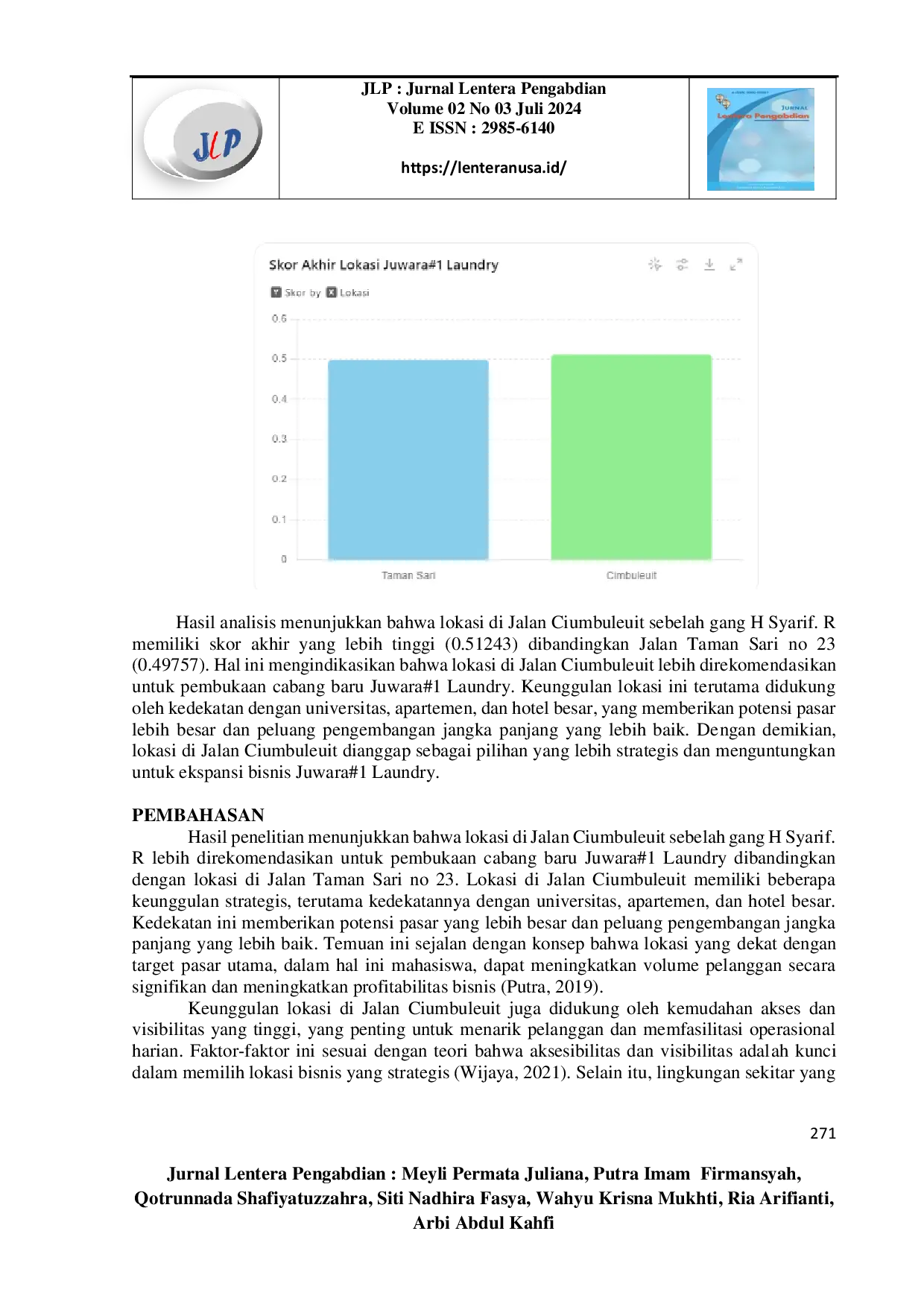 juris Strategi Lokasi Laundry Juwara dan Potensi Lokasi Dalam Pembukaan Cabang Baru di Daerah Bandung