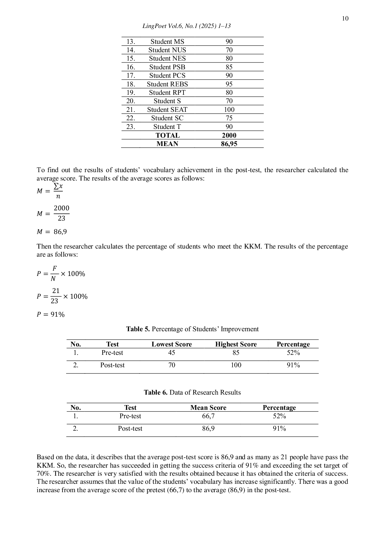 JURIS Enhancing Vocabulary through English Subtitles