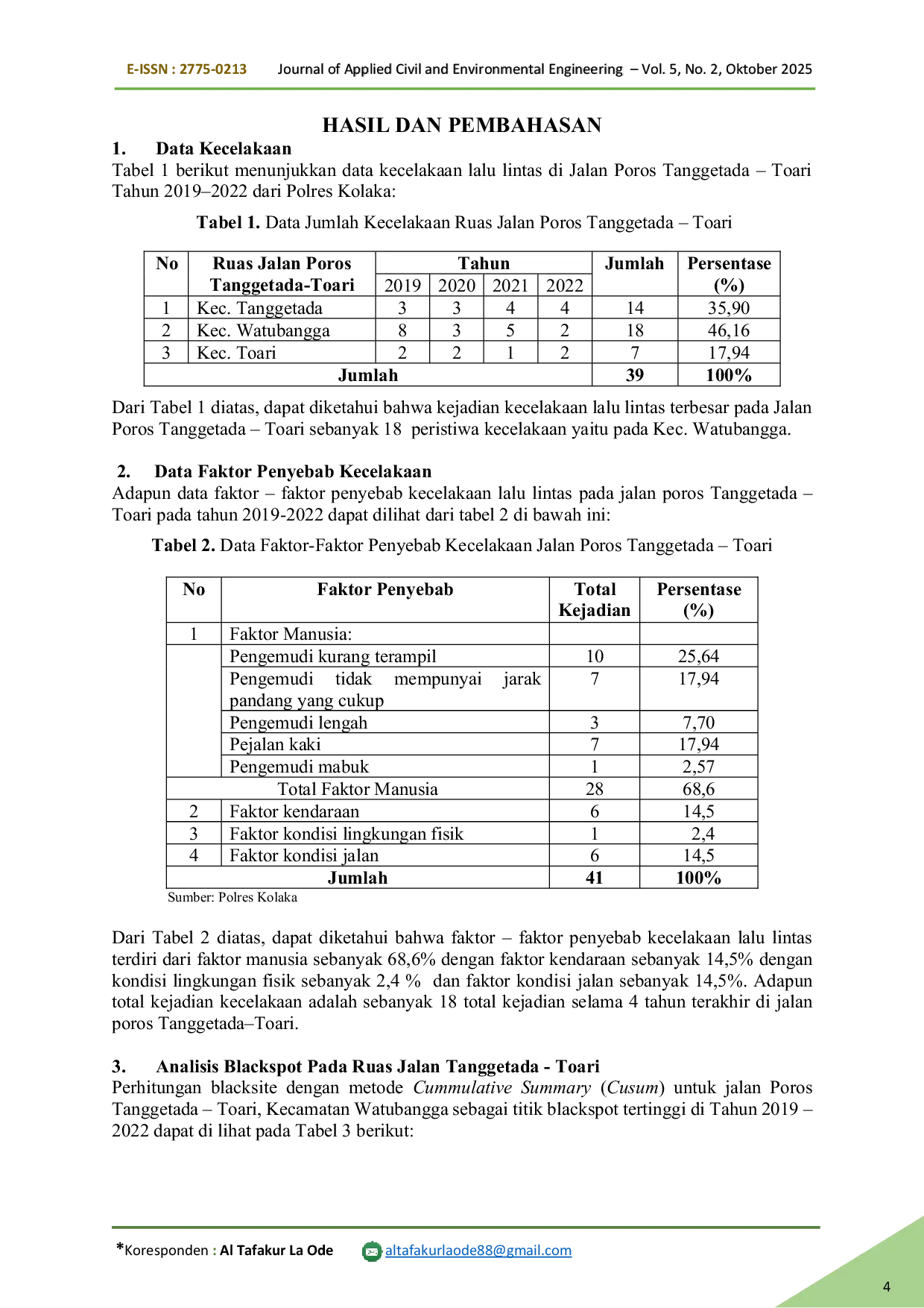 JURIS Analisis Penyebab Kecelakaan pada Ruas Jalan Raya Tanggetada Toari Berdasarkan Data Cumulative Summary