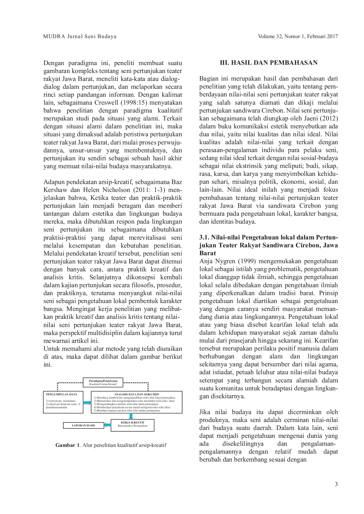 JURIS Nilai Nilai Pengetahuan Lokal Pembentuk Karakter Bangsa Dalam Sandiwara Cirebon Jawa Barat