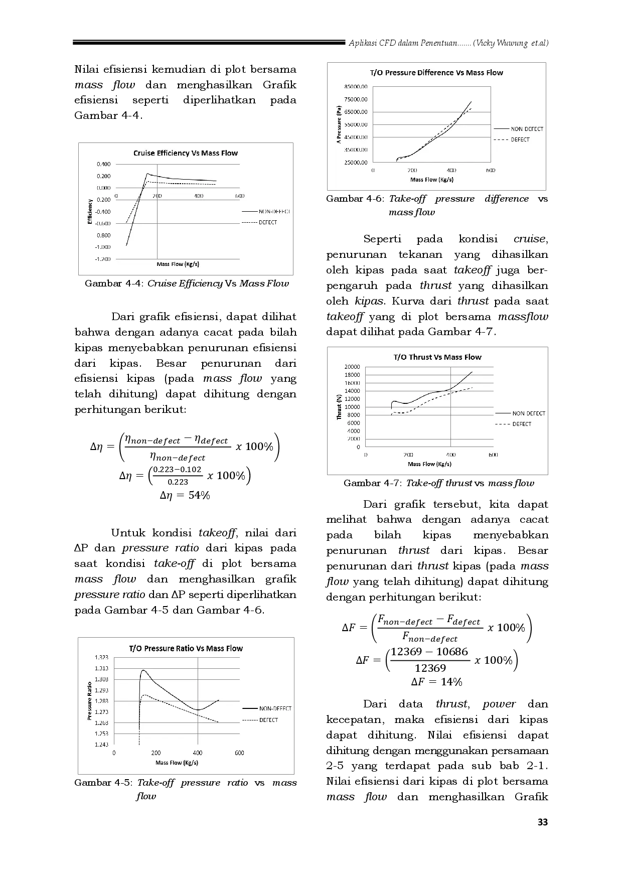 juris Aplikasi CFD dalam Penentuan Performa Mesin Turbofan Model CFM56 5B yang Mengalami Cacat pada Kipas untuk Keputusan Maintenance