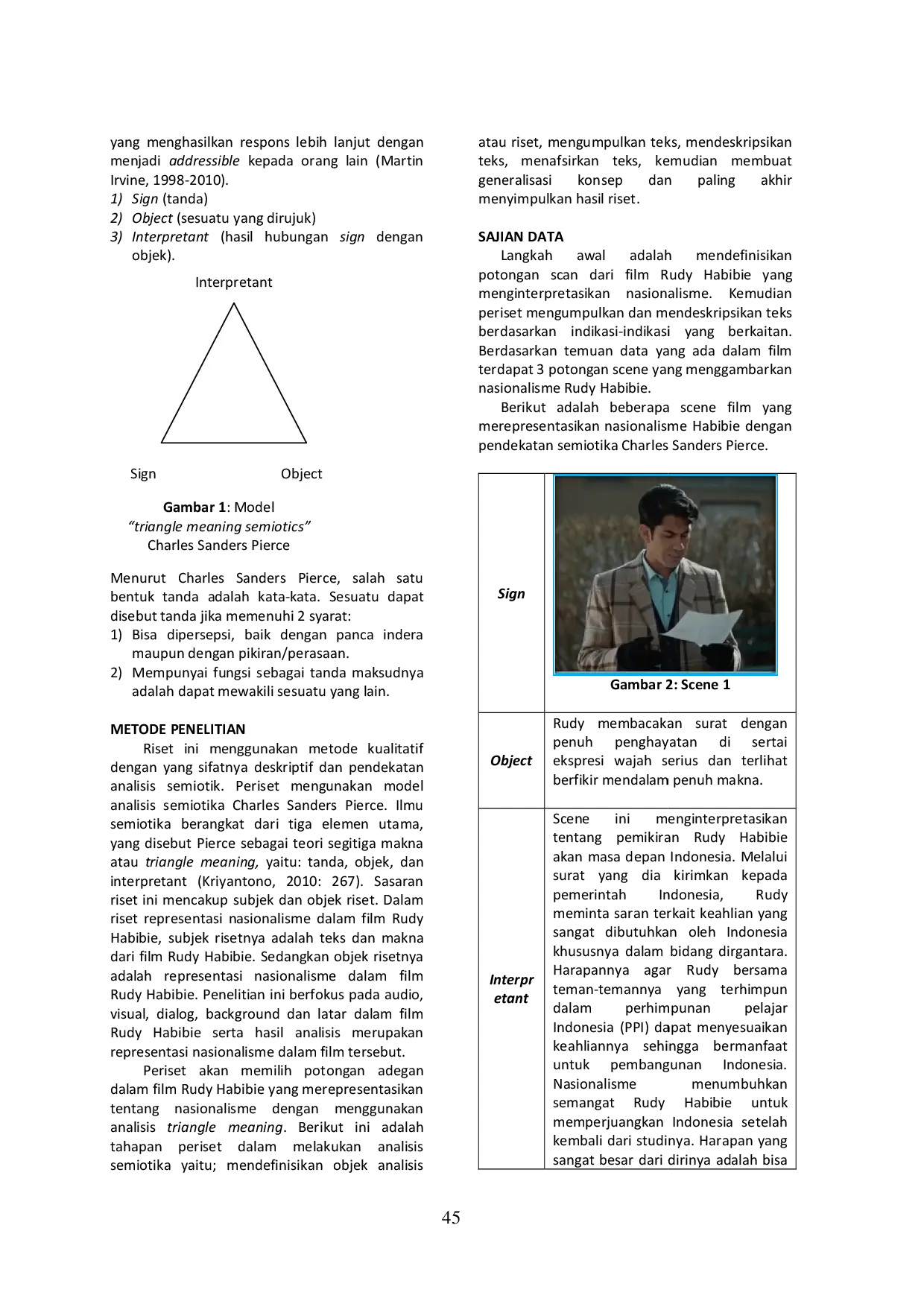 JURIS Representasi Nasionalisme Dalam Film Rudy Habibie Studi Analisis Semiotika Charles Sanders Pierce