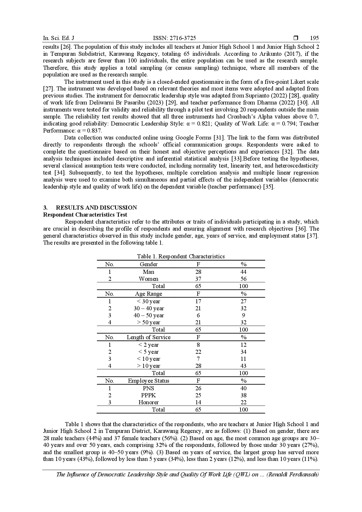 juris The Influence of Democratic Leadership Style and Quality of Work Life on Science Teacher Performance