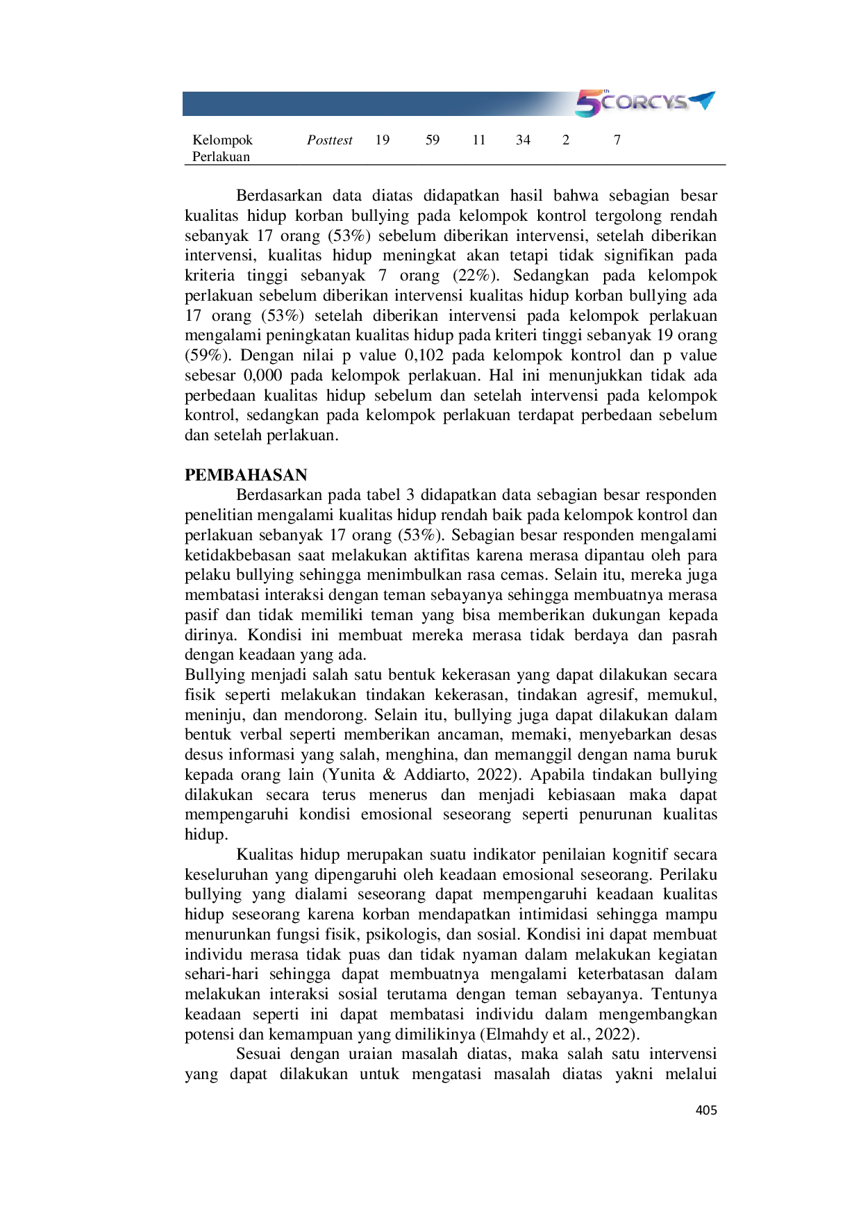 JURIS Peningkatan Kualitas Hidup Korban Bullying Melalui Support Group Therapy Di Pondok Pesantren