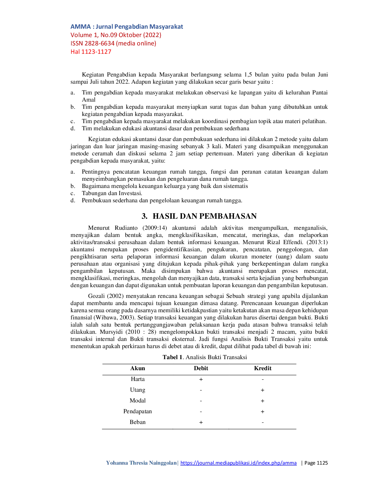 JURIS Edukasi Akuntansi Dasar dan Pembukuan Sederhana Bagi Ibu Rumah Tangga di Kelurahan Pantai Amal