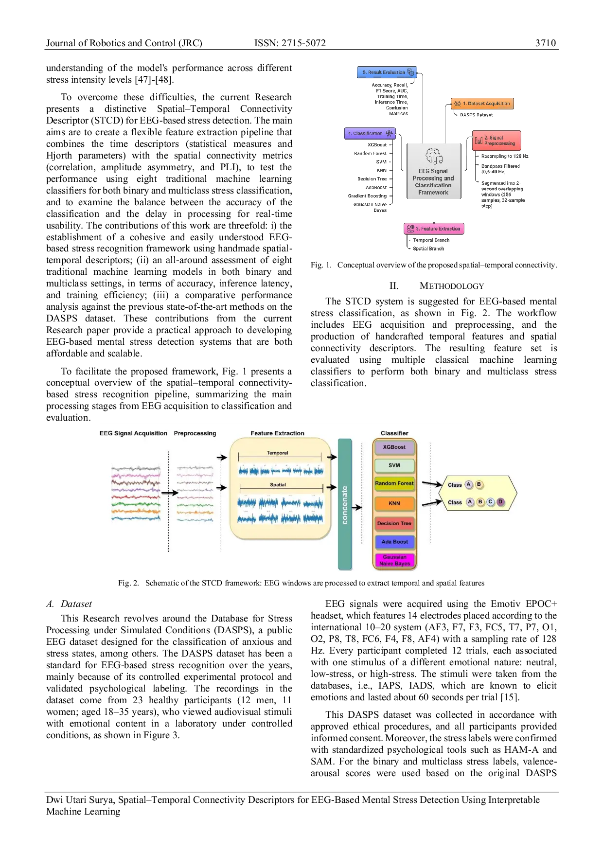 JURIS Spatial Temporal Connectivity Descriptors for EEG Based Mental Stress Detection Using Interpretable Machine Learning