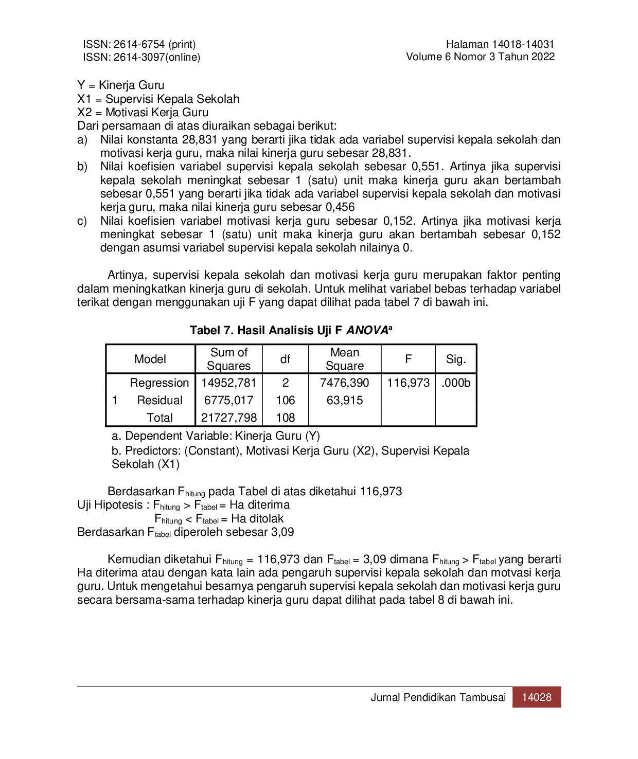 JURIS Pengaruh Supervisi Kepala Sekolah dan Motivasi Kerja Guru Terhadap Kinerja Guru