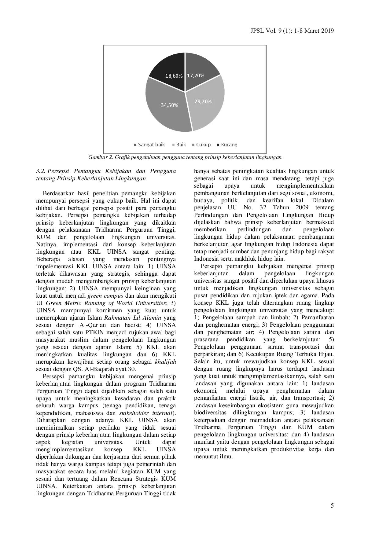 juris Analisis Tingkat Pemahaman Dan Harapan Sivitas Akademik Uin Sunan Ampel Surabaya Terkait Konsep Kebertahanan Lingkungan Dengan Pendekatan Asset Based Community Development