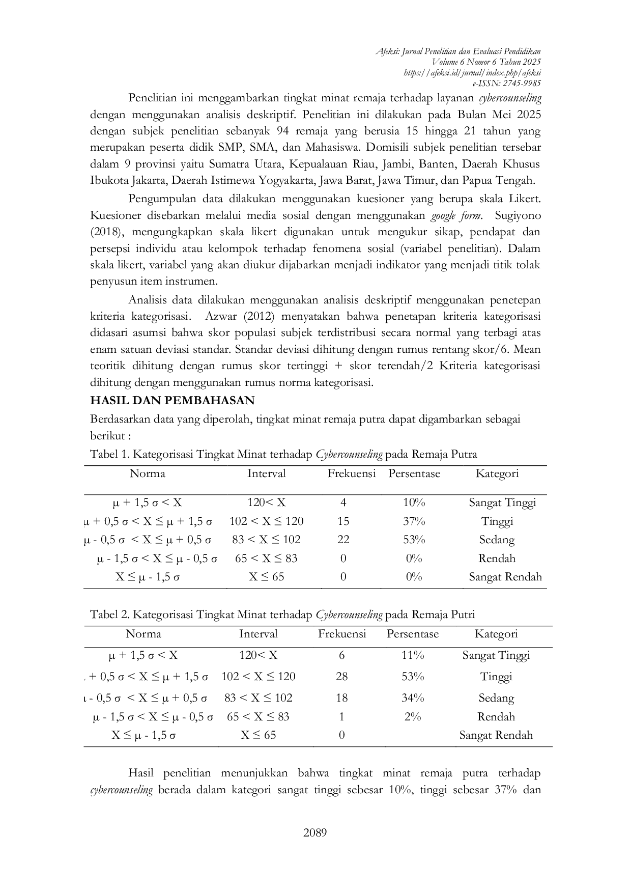 JURIS Minat Remaja Terhadap Layanan Cybercounseling