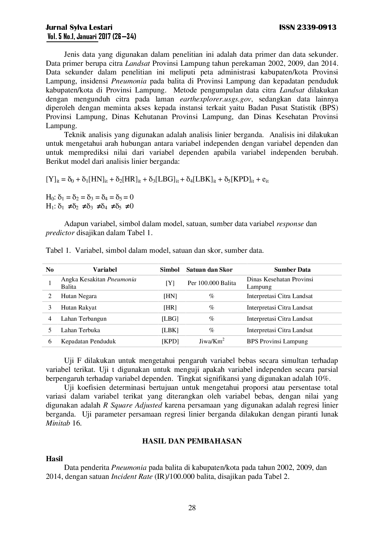 juris Pengaruh Tutupan Lahan terhadap Insidensi Pneumonia pada Balita di Provinsi Lampung