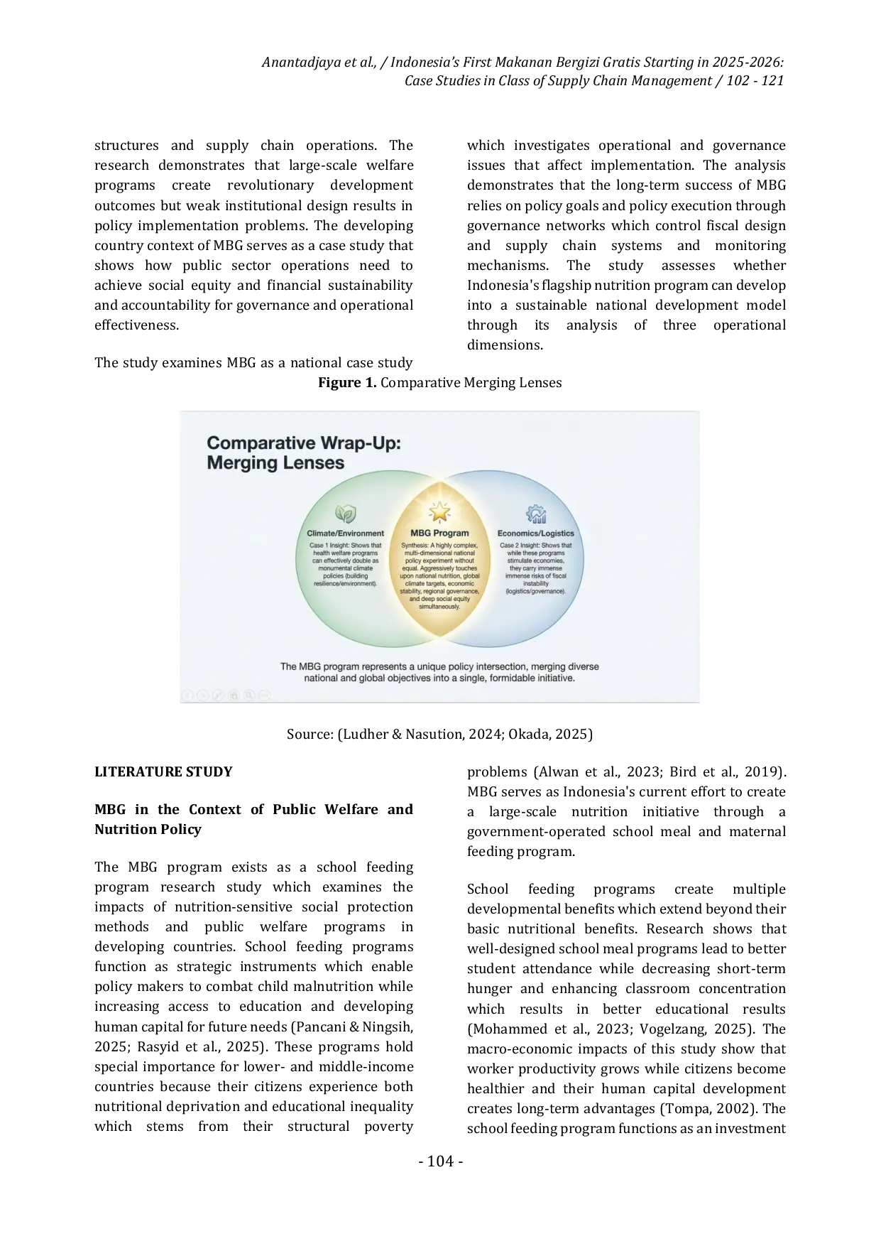 JURIS Indonesia s First Makanan Bergizi Gratis Starting in 2025 2026 Case Studies in Class of Supply Chain Management