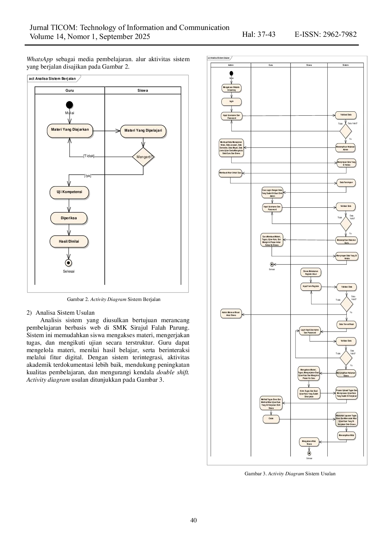 JURIS Rancang Bangun Sistem Pembelajaran E Learning Berbasis Website Menggunakan Metode Prototype Studi Kasus SMK Sirajul Falah Parung