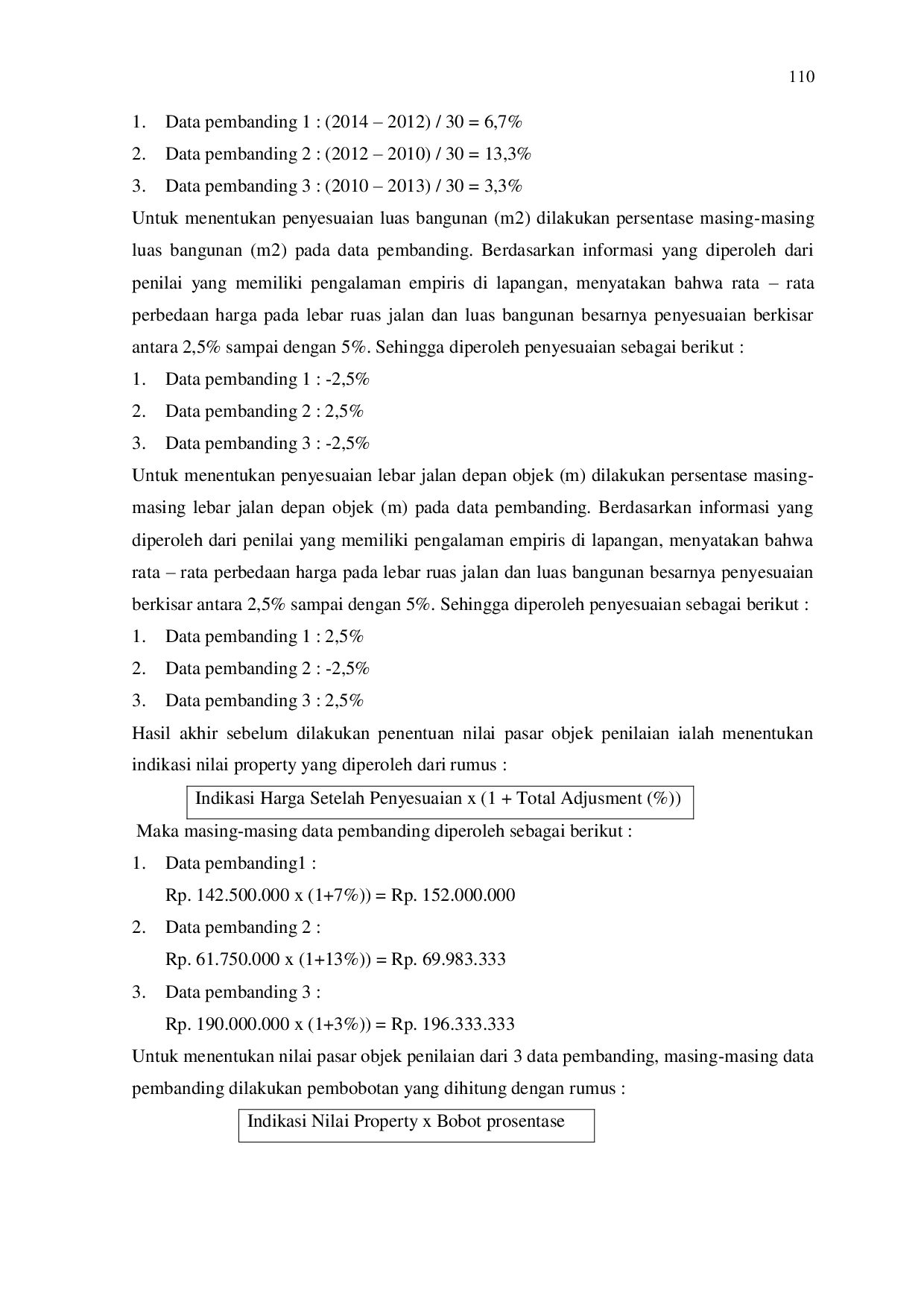 JURIS Analisis Nilai Sewa Ruko STIE Cendekia Karya Utama Semarang Studi Kasus Di Kecamatan Candisari Kota Semarang