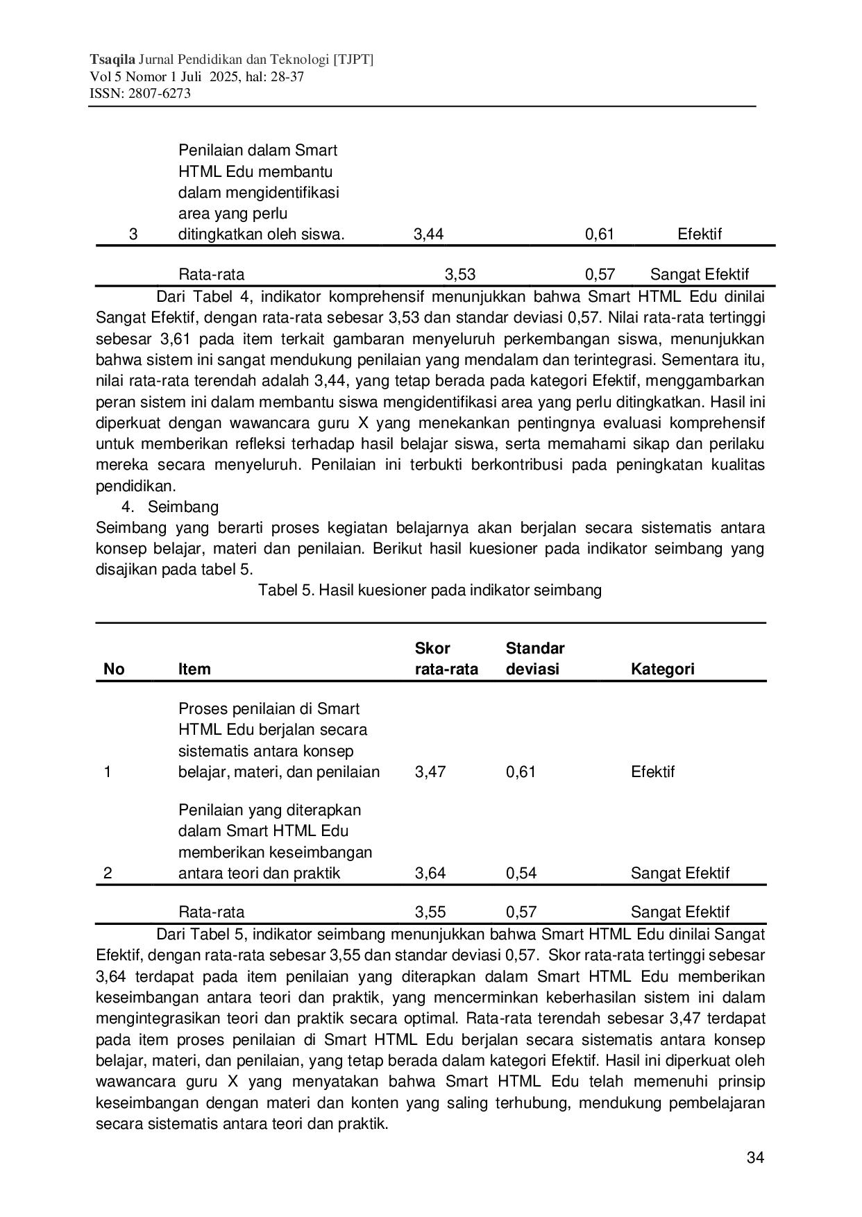 JURIS Efektivitas Penilaian Siswa Melalui Web Smart HTML Edu