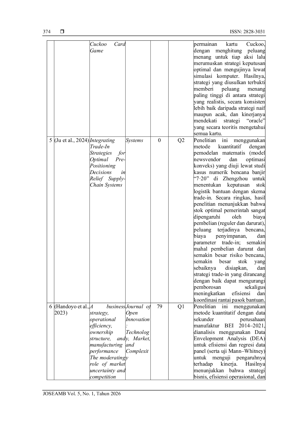 JURIS Penerapan Teori Permainan dalam Menentukan Strategi Optimal antara Dua Pesaing di Dunia Bisnis Modern