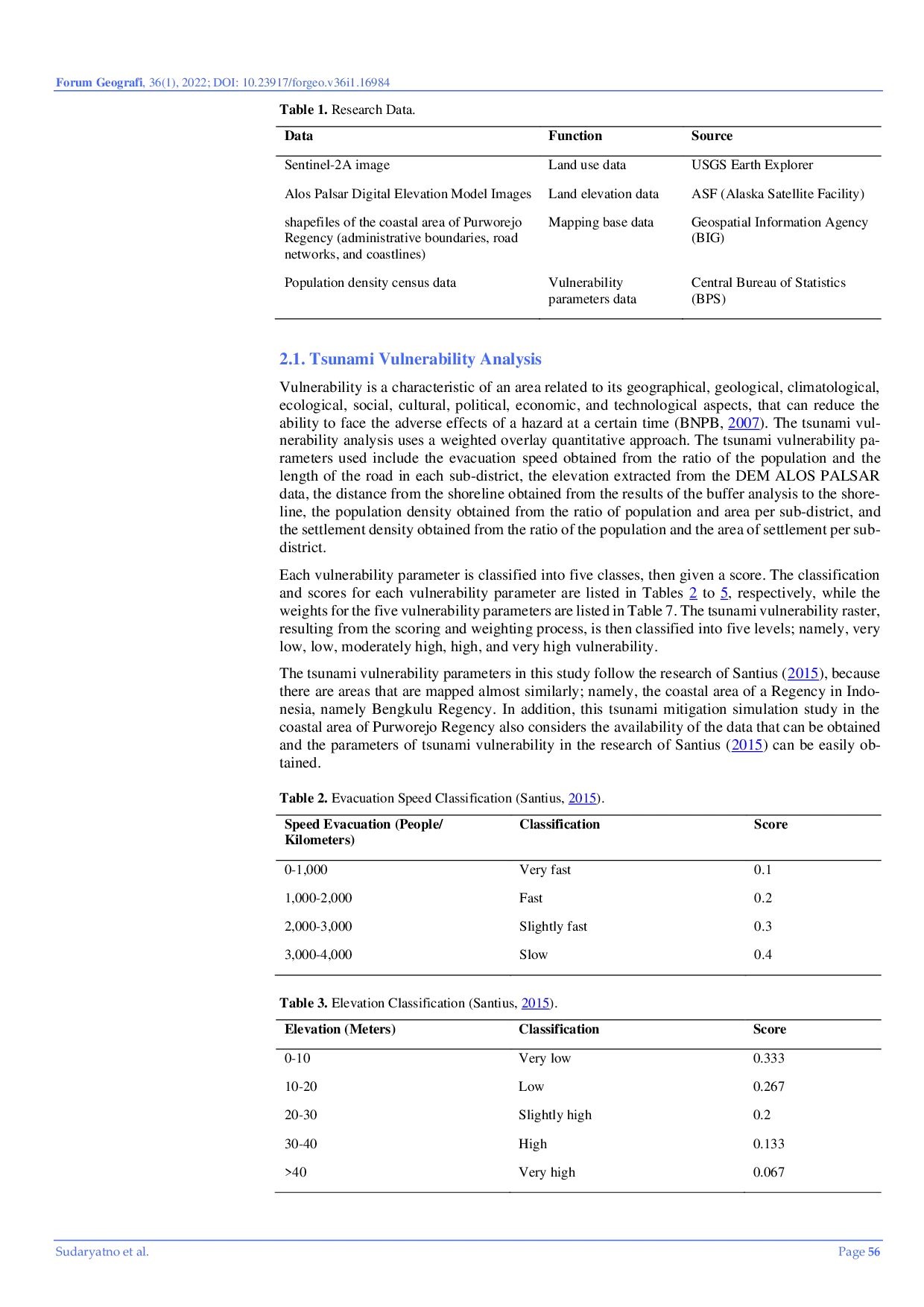 JURIS Simulated Mitigation of Tsunami Disasters in the Coastal Area of Purworejo Regency Central Java Indonesia