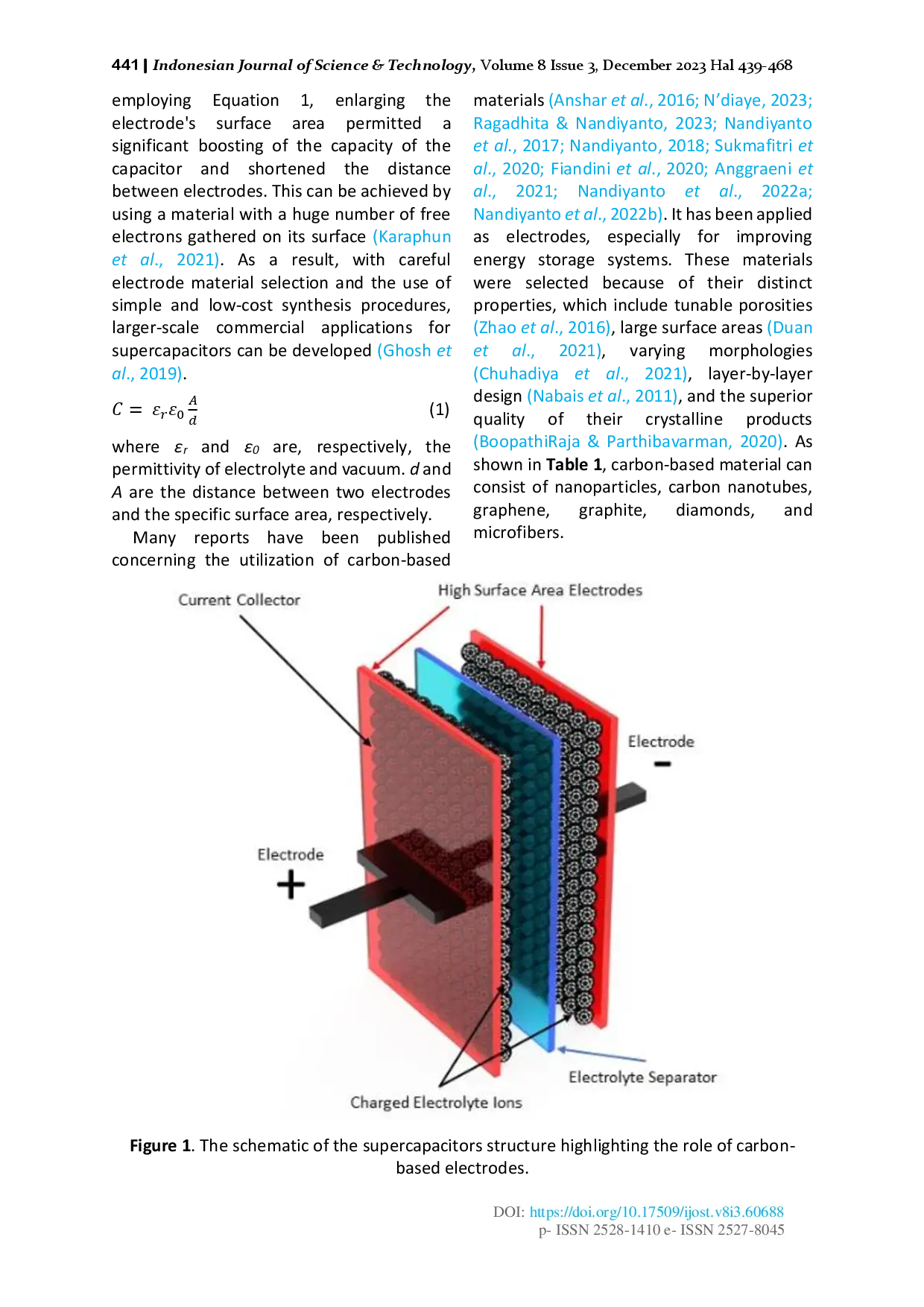 juris Biomass Based Supercapacitors Electrodes for Electrical Energy Storage Systems Activated Using Chemical Activation Method A Literature Review and Bibliometric Analysis