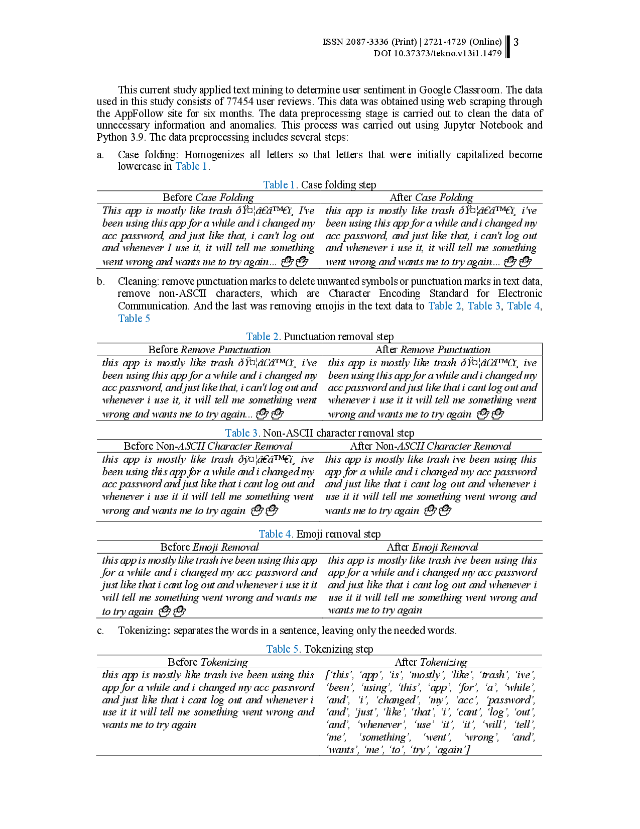 juris The implementation of text mining to improve google classroom performance based on user review